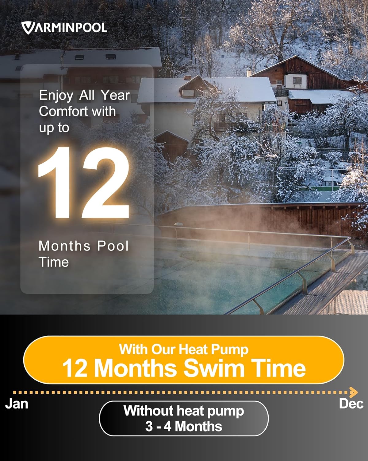 Electric Pool Heater for 9500 Gals Above and In Ground Swimming Pools, 35100BTU Pool Heat Pump with Heat and Cool Mode, V10