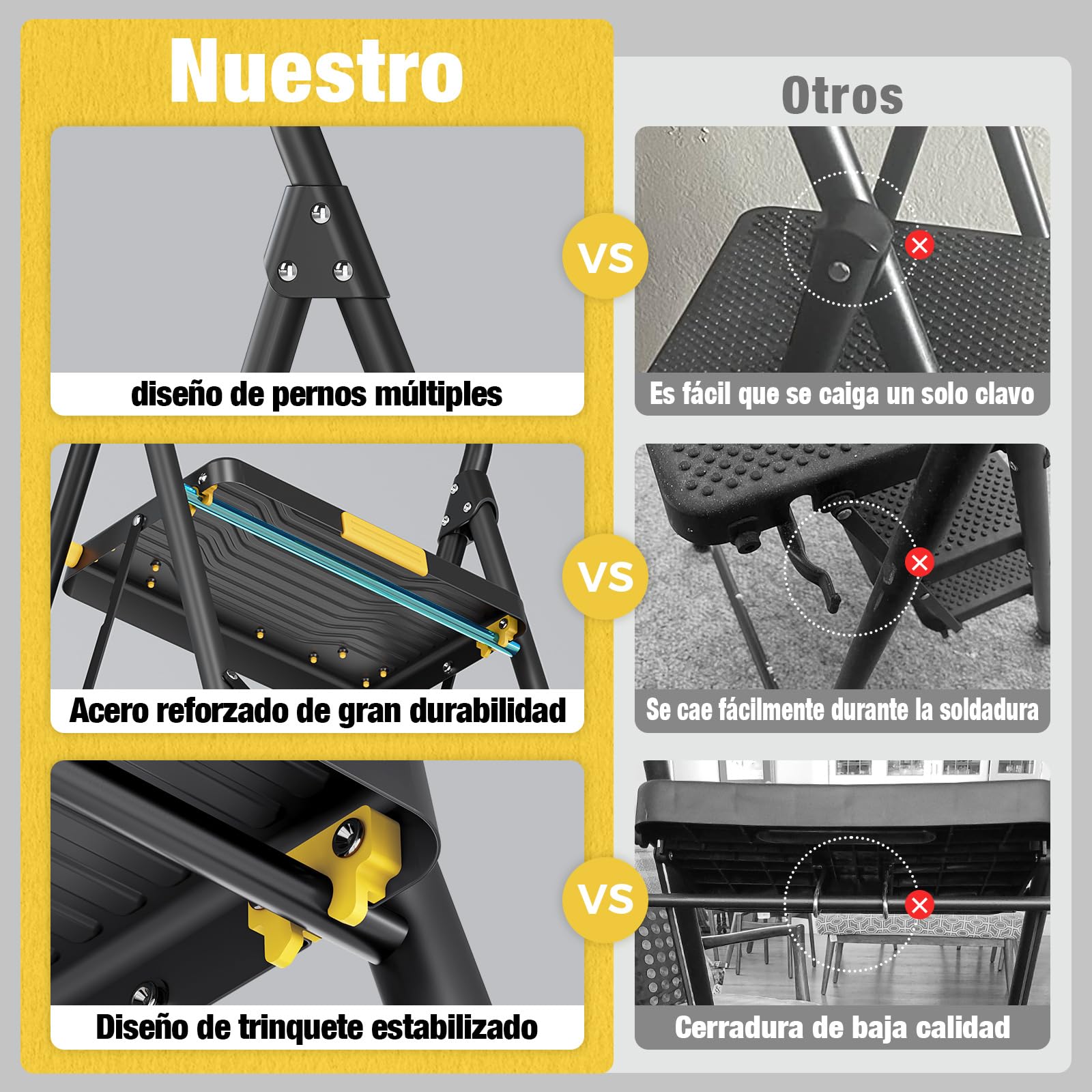 Urackify Escalera 2 Peldaños Plegable, Carga hasta 150kg, Peldaños Anchos Antideslizantes, Pasamanos de Seguridad, Compacto y Plegable, Escaleras de Tijera para Hogar, Cocina, Oficina, Despensa, Negro