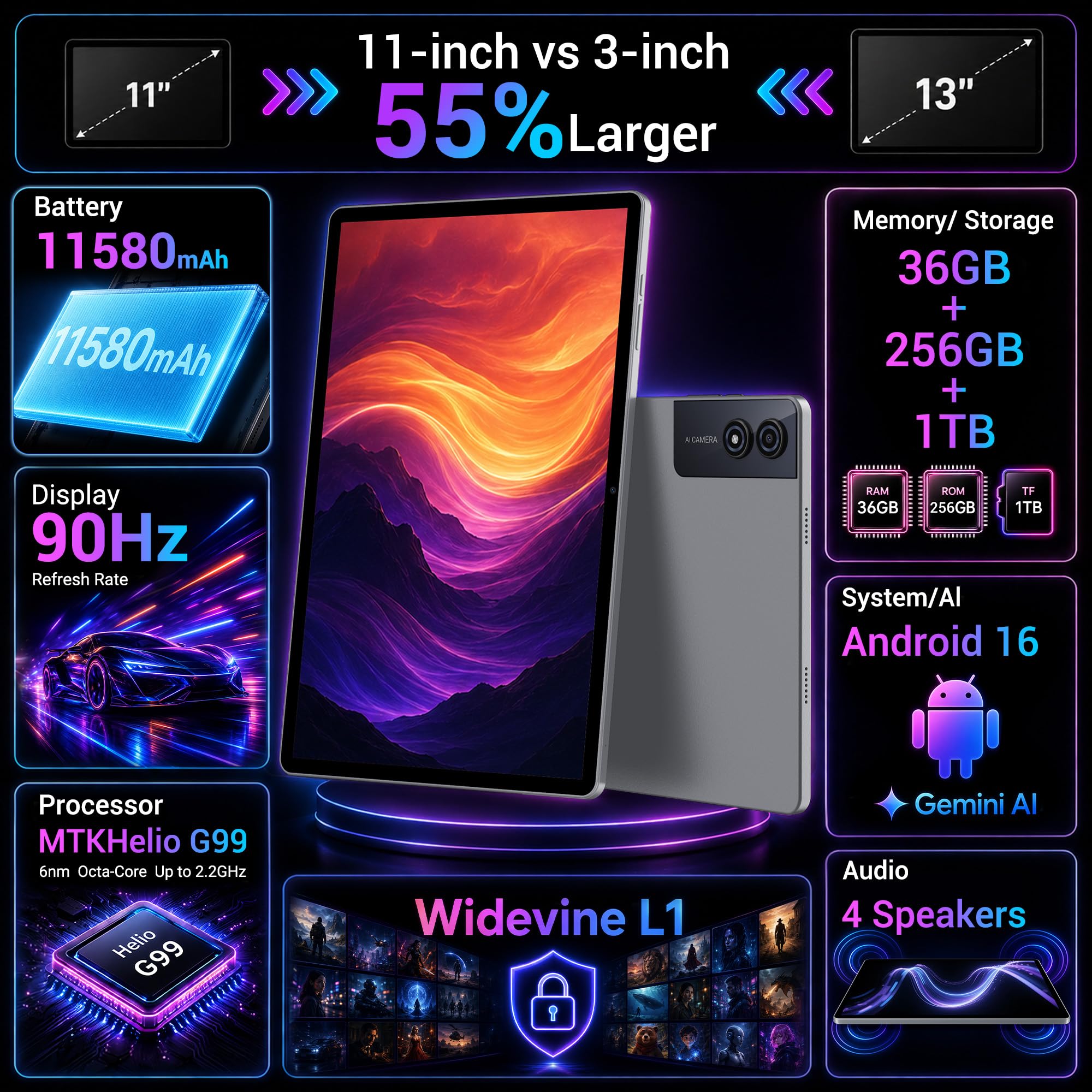 Tablette Tactile 13 Pouces Android 16, 3K (2944×1840), WiFi 5G+4G LTE, 36Go RAM+256Go/1TB TF, Helio G99, Widevine L1/11580mAh/4 Haut-Parleurs/GPS/13MP, Inclut Clavier/Étui/Souris/Stylet