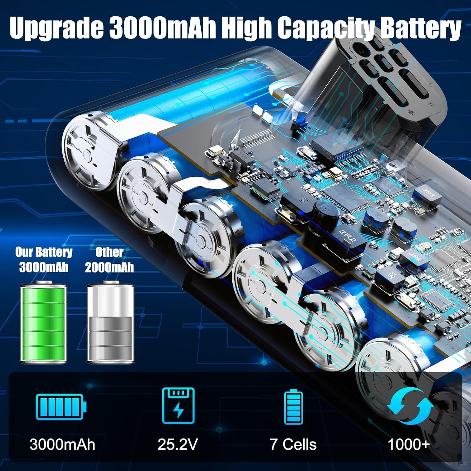 3000mAh Batterie Rechange pour Dyson V12, Batterie de Remplacement Compatible avec la série Dyson V12 Detect, SV20 SV26 SV30 SV34 SV35 SV46