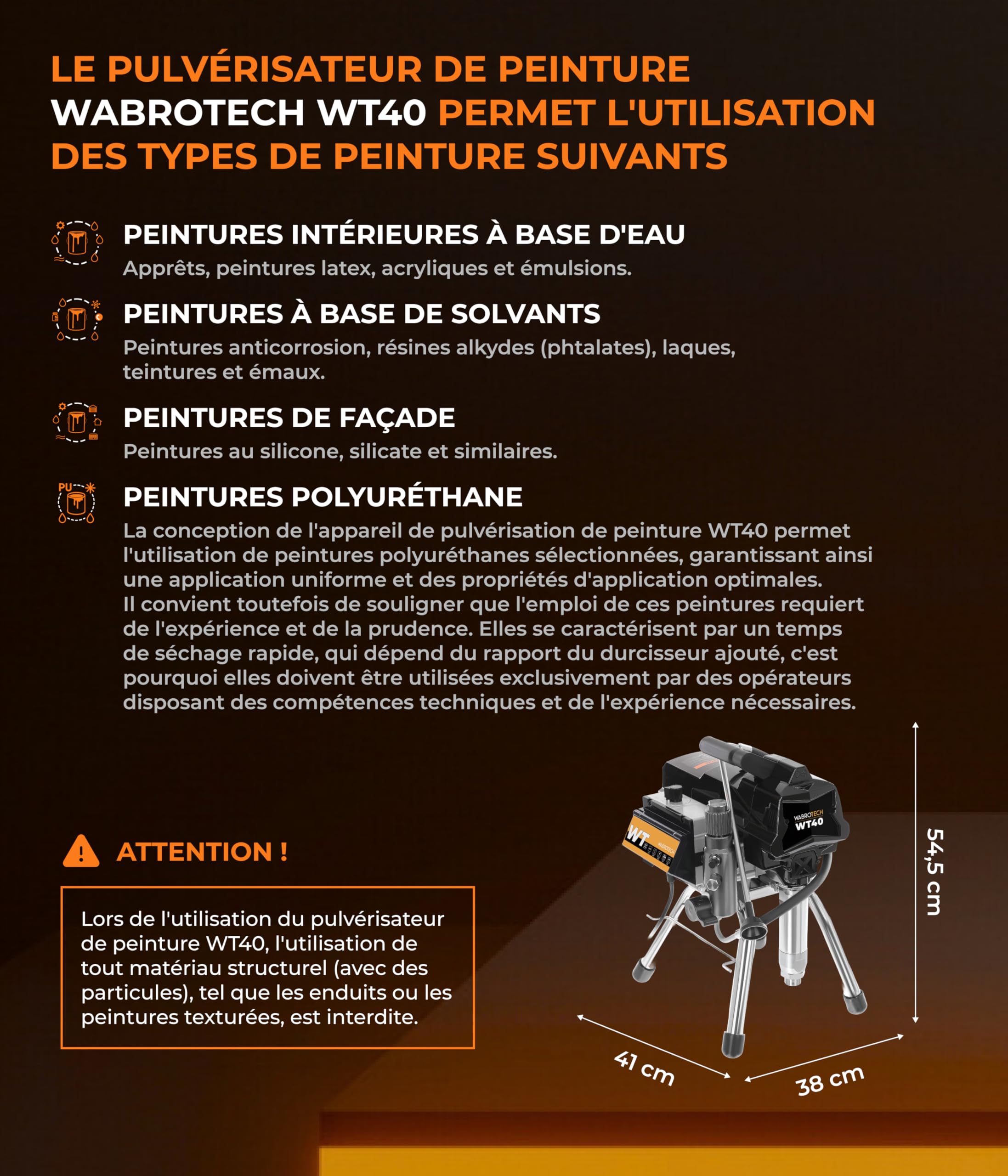 WT40 Airless Peinture 3000 W - 3290 PSI / 227 Bar Pulvérisateur de Peinture Airless - 4 L/Min Pulvérisateurs de Peinture - 140000 m²/an Pistolet a Peinture Electrique avec Tuyau de 15 m
