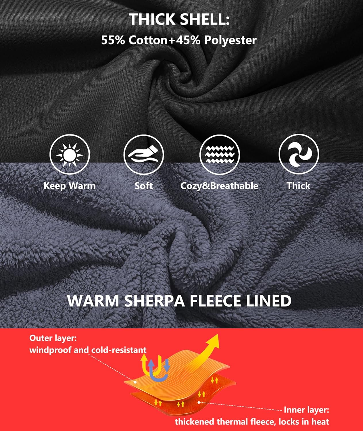 GEEK LIGHTING Men’s Fleece-Lined Zip Up Hoodie, Thick Hooded Jacket Winter Warm Athletic Sweatshirt - Image 4