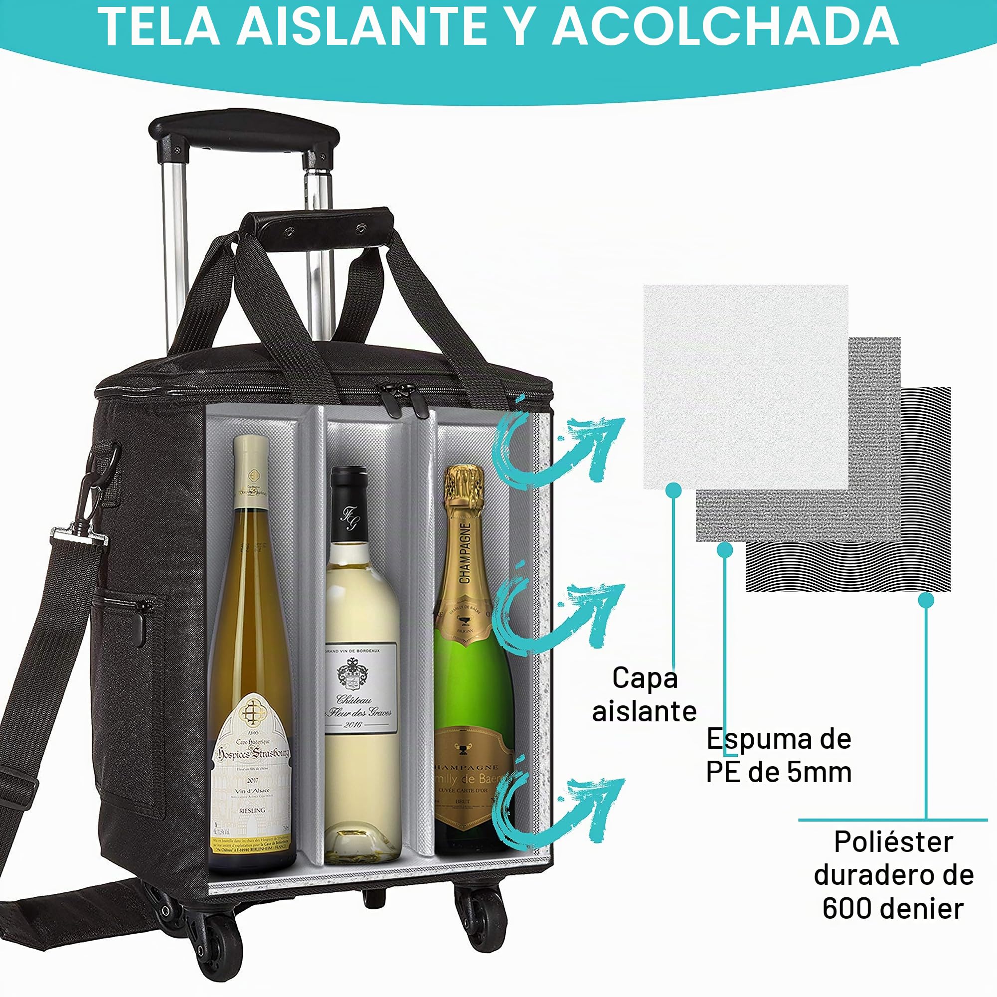Bolsas de Vino para Viajes