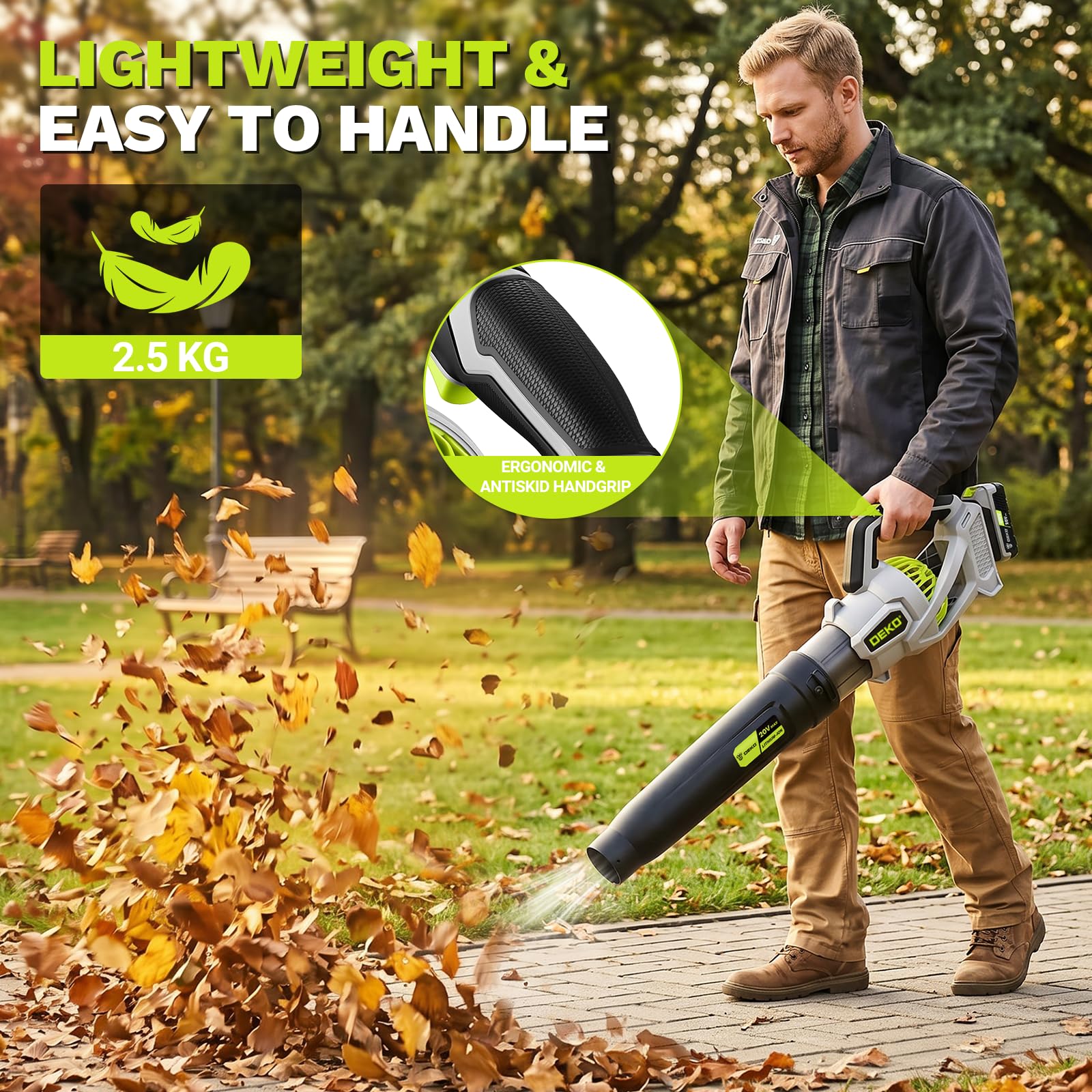 DEKOPRO Soplador de Hojas Inalámbrico de 20V, con 2 Baterías de 2,0 Ah y Cargador, 3 Velocidades, 18.000 RPM, Soplador de Hojas para Jardines, Portales, Limpieza de Hojas Caídas y Nieve