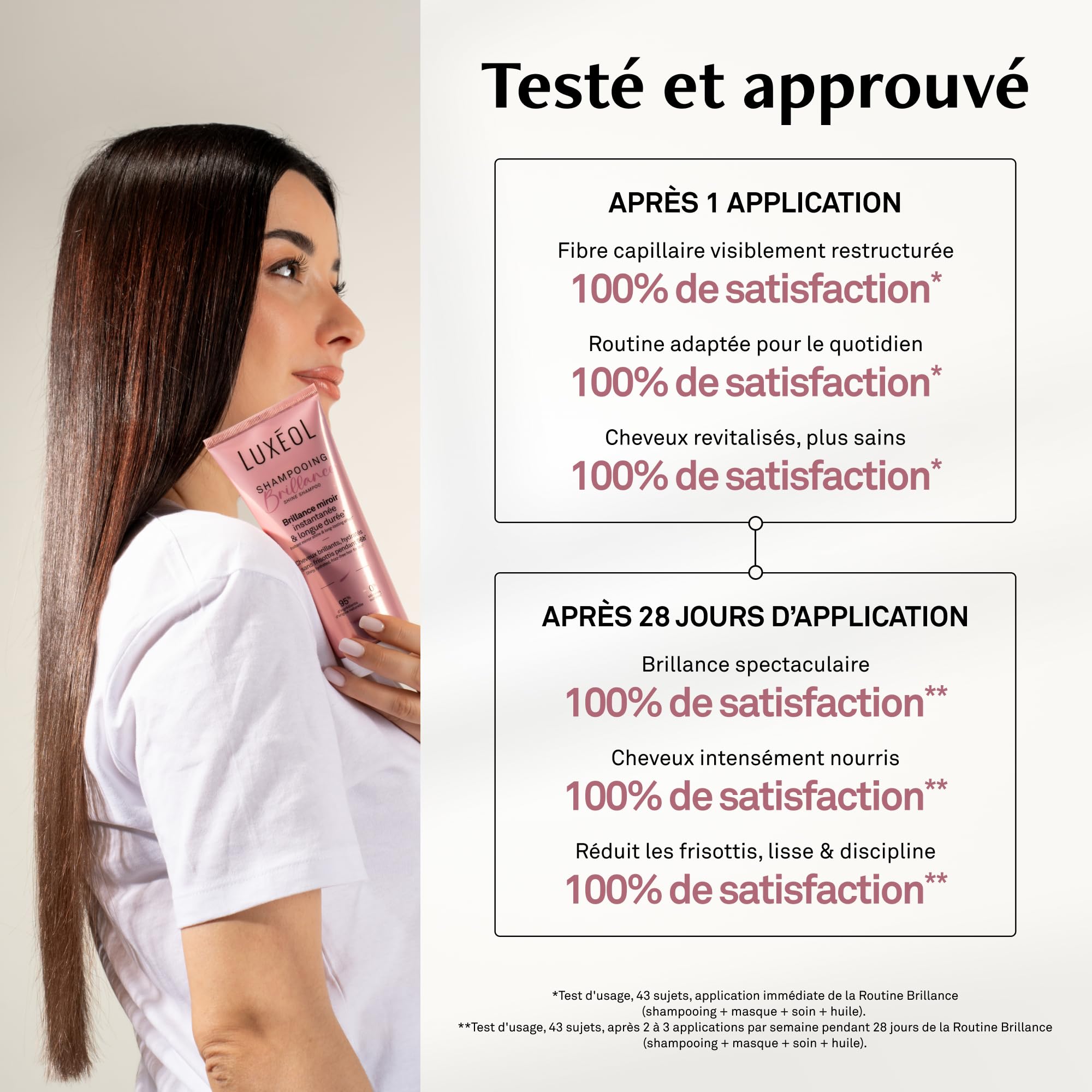 LUXEOL - Protocole Brillance - Pour des cheveux brillants, hydratés et sans frisottis pendant 96h - Shampooing (200 ml) + Masque (200 ml) + Soin (200 ml) + Huile cheveux (50ml) - Fabriqué En France
