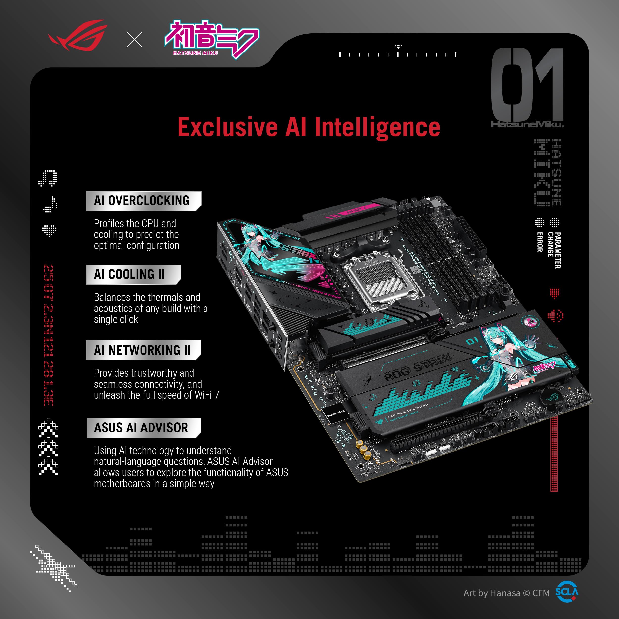 Amazon.com: ASUS ROG Strix X870E-H Gaming WIFI7 Hatsune Miku