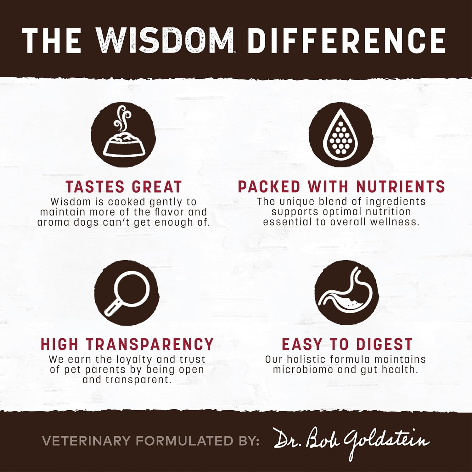 Earth Animal Wisdom Air Dried Jerky - From the Land Recipe Premium Natural Red Meat Jerky Strips Dog Treats - 3 Pack 4 oz Bag