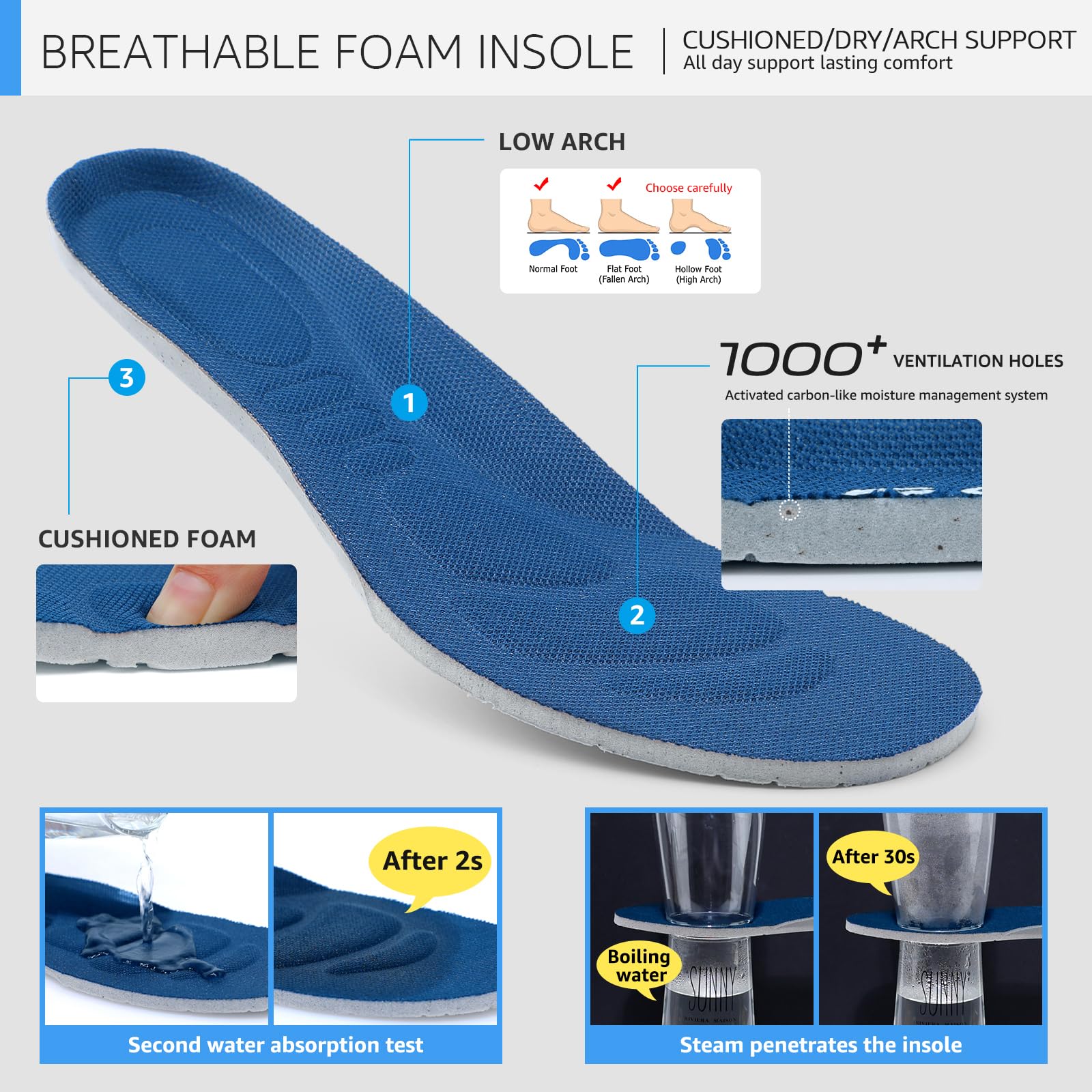 HKR Slip on Scarpe da Ginnastica Donna Senza Lacci Tennis Running Memory Foam Ortopediche Running Camminare Casual Lavoro Comode Sneakers