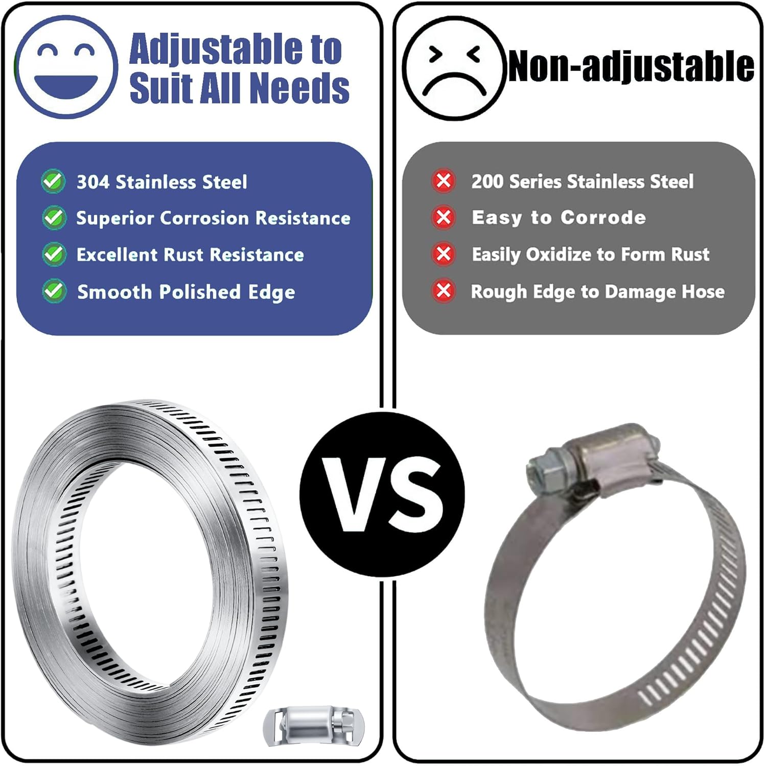 Hose Clamps Stainless Steel 304 Kit DIY, Cut-To-Fit 66FT Metal Strap + 50 Fasteners, Adjustable Worm Gear Hose Clamps, abrazaderas para mangueras for Pipe/Duct/Tube