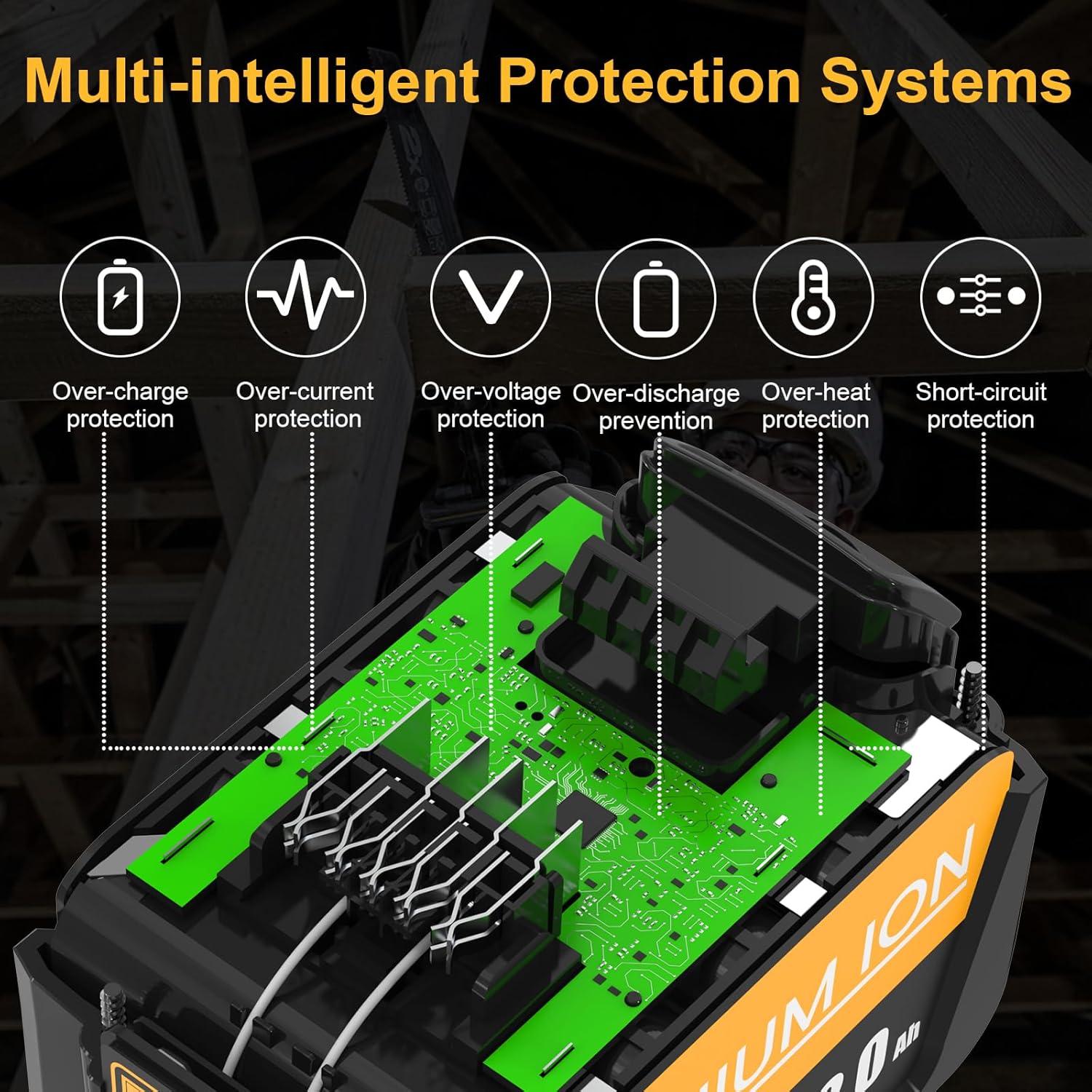 20 Volt 12 Ah Lithium Ion Battery Replacement for Dewalt 20V MAX Battery Compatible with Dewalt 20V Tools and Chargers 4-Pack - Image 5