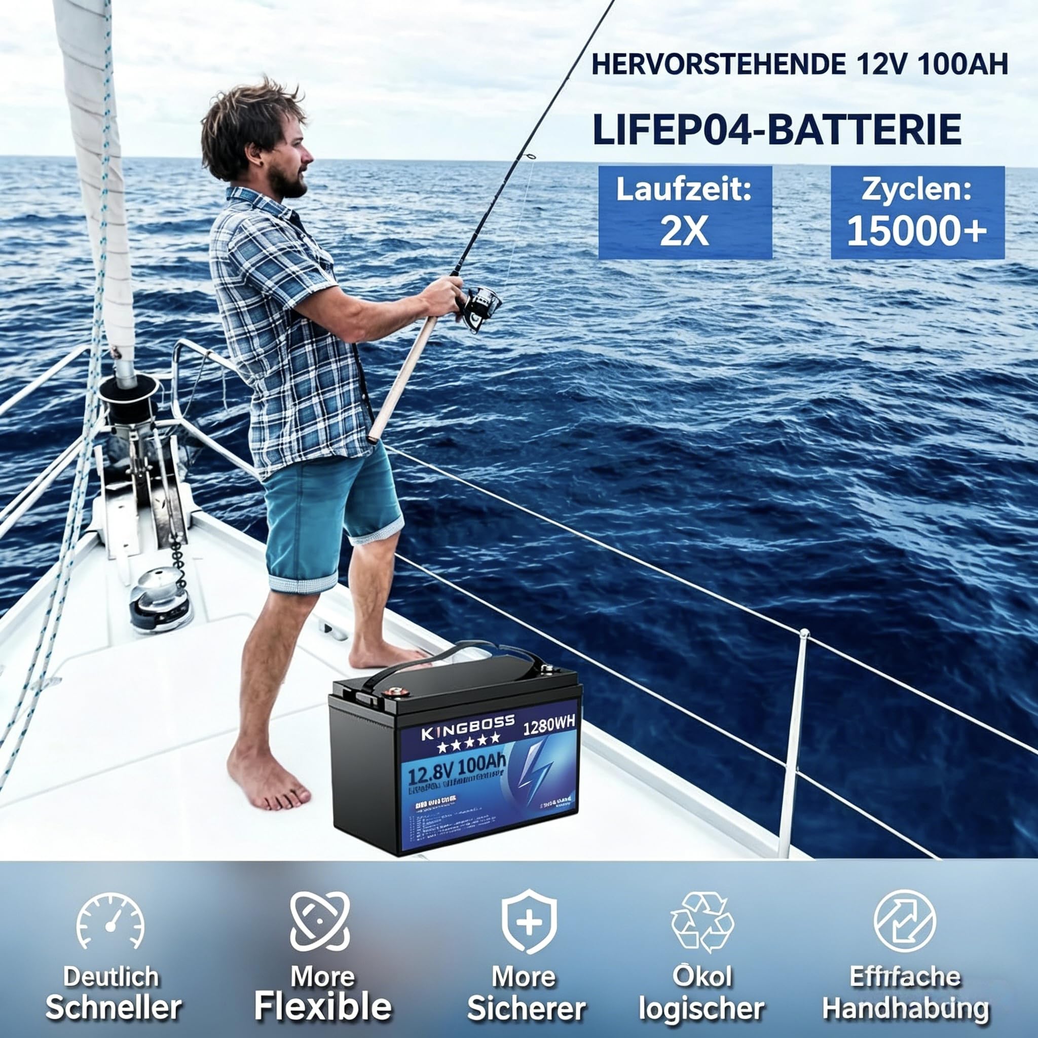 12V 100Ah LiFePO4 Batterie, Smart BMS 100A mit 15000+ Zyklen,1280Wh Lithium Akku Low Temp Cut-Off, Lange Lebensdauer Leichtgewicht, Unterstützt 4P2S/2P4S für Wohnmobil, Boot, Solaranlage, Hausbatterie