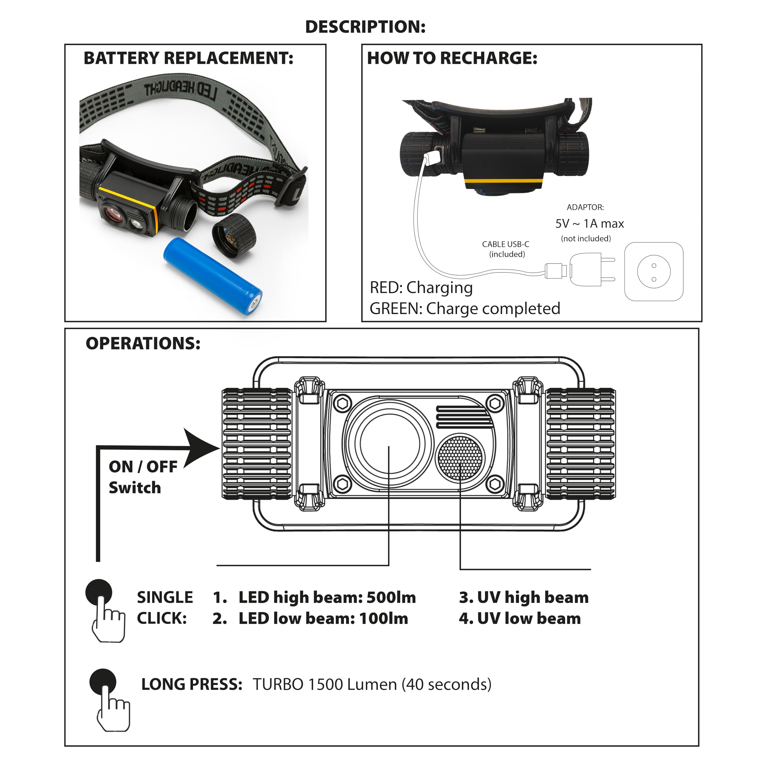 Akumulatorowa latarka czołowa LED 15 W z akumulatorem 2200 mAh, wodoodporna IPX7, z białym światłem o mocy 1500 lm i światłem UV o długości fali 365 nm, 10-godzinna żywotność baterii. Idealna do prac