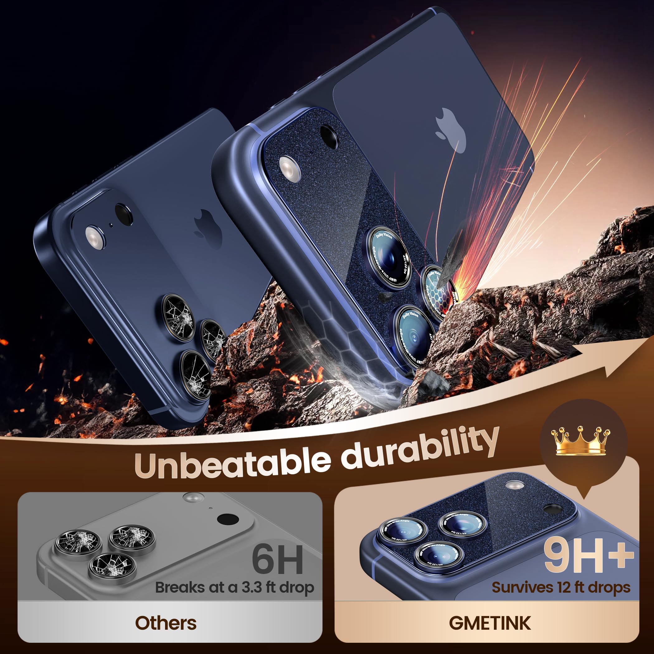 für iPhone 17 Pro Kameraschutz, Anti-Kratzer Kamera Schutz Einteiliges 9H Panzer Schutz Glas, Ultra HD Klar Kamera Schutzfolie für iPhone 17 Pro
