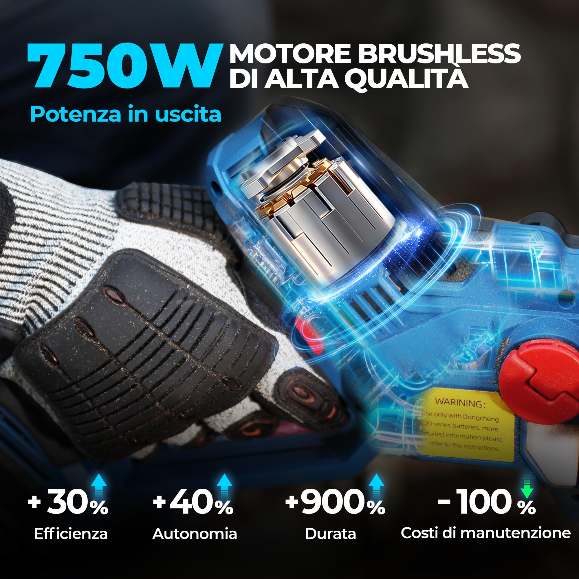 DongCheng Mini motosega a batteria per giardinieri e camperisti, motore brushless 750 W, 2 batterie 2000 mAh, 1,2 kg, mono mano, lama 15 cm, 8 m/s, tensionamento senza attrezzi e oliatore automatico