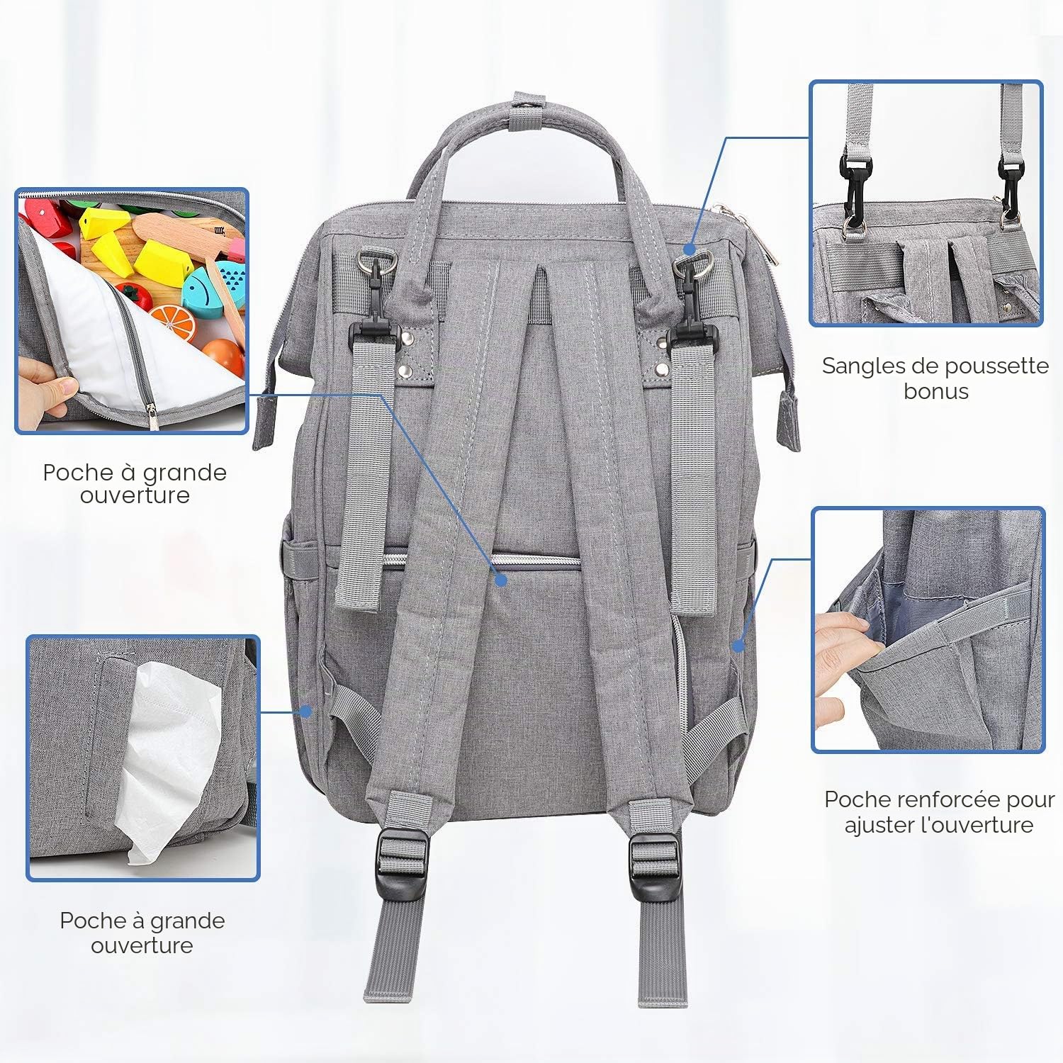 Sac à dos à langer pour bébé, sac à langer multifonction étanche avec port USB pour maman et papa, grande capacité