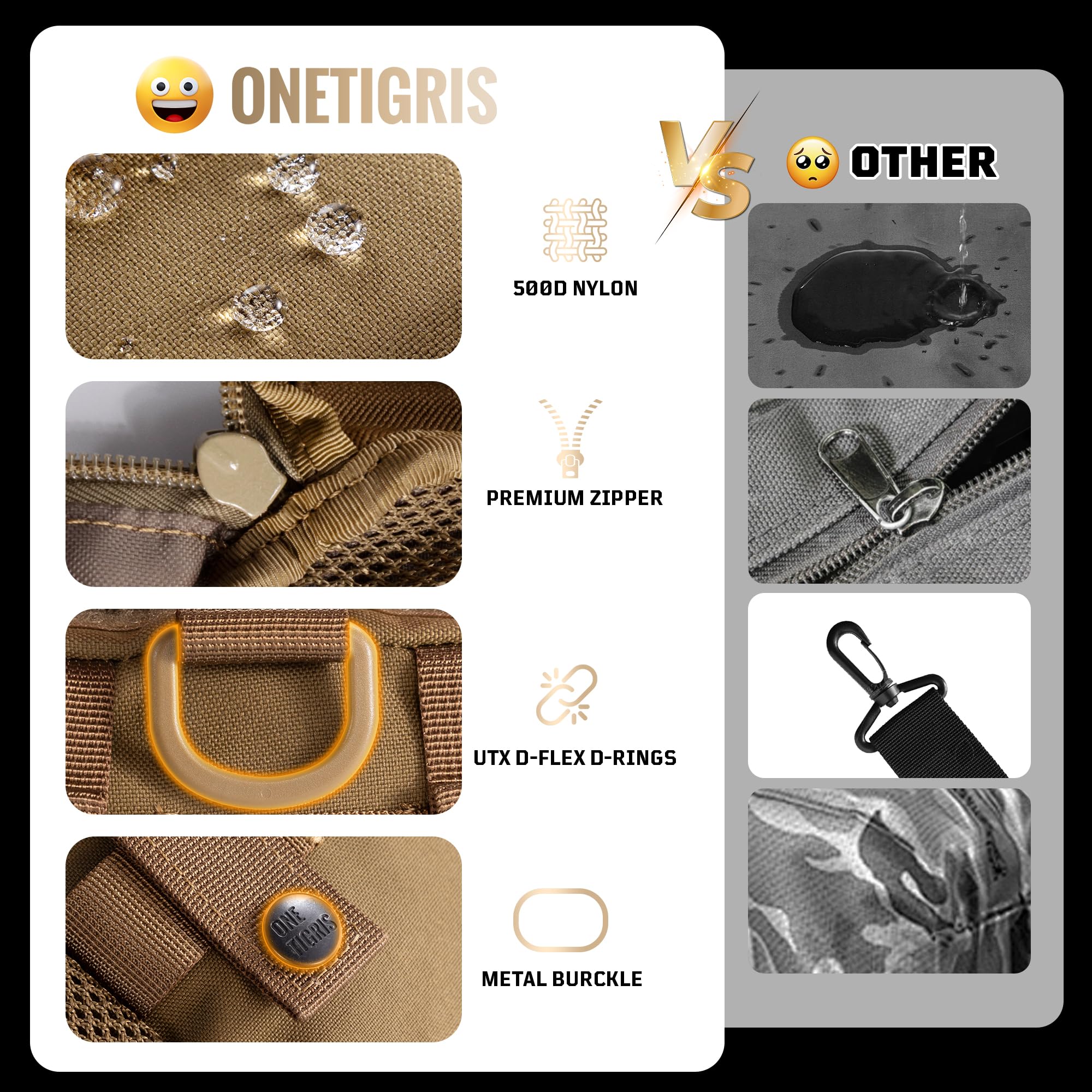 OneTigris Bolsa vacía IFAK de 8 x 5 Pulgadas, Bolsa de Trauma Molle con asa de Transporte y Anillo en D para Camping, Caza, Senderismo, Desierto, Coche, hogar, Oficina, Deportes