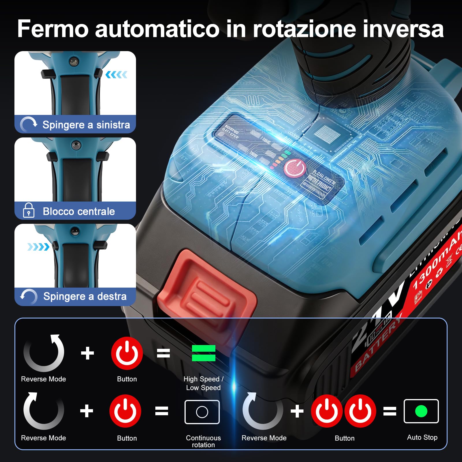 Cesoie A Batteria per Lamiere, Makita21V-Interfaccia Cesoie Elettriche | Motore Brushless da 500W, Lama Orientabile+2 Batterie, per Taglio DIY di Lamiere In Acciaio E Alluminio