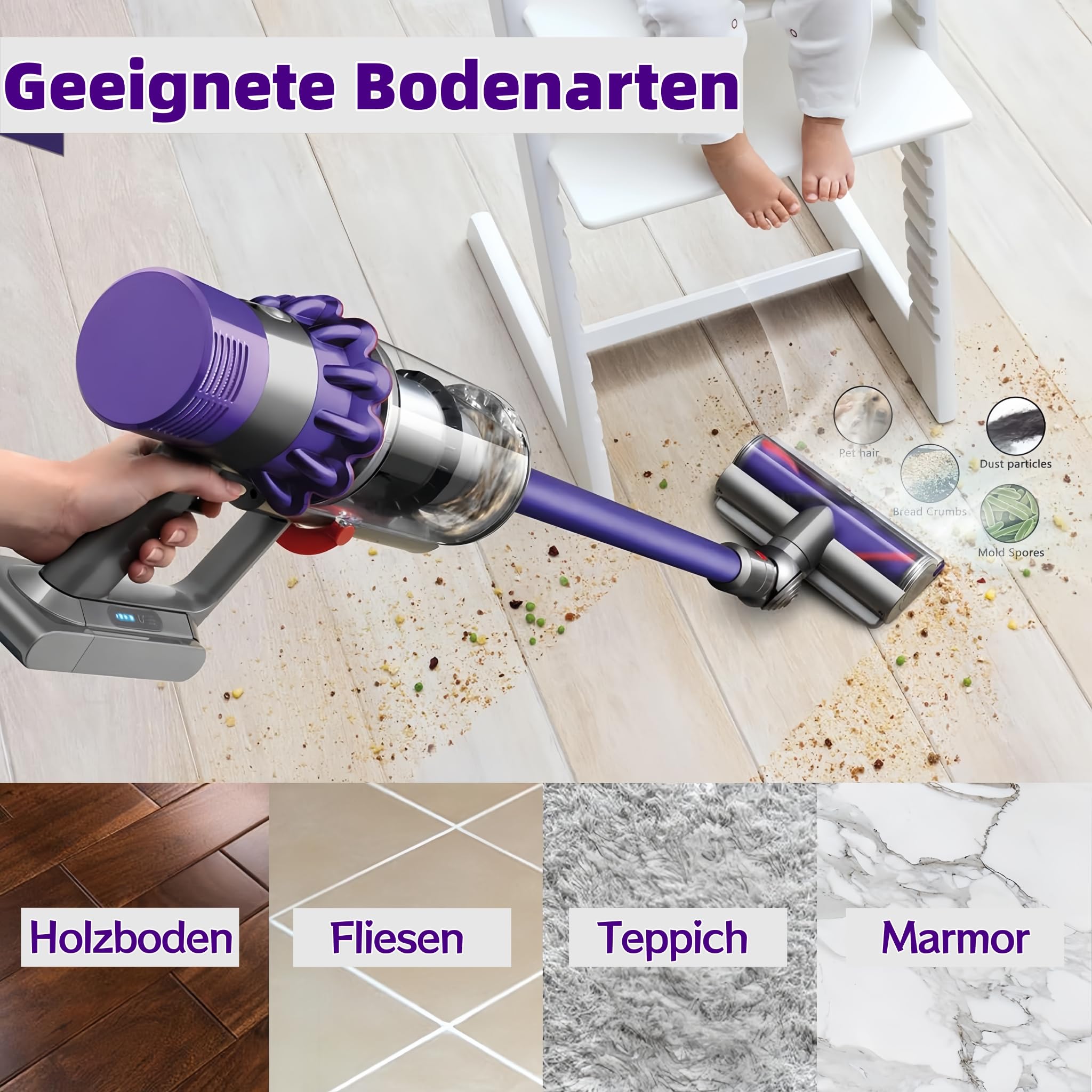 Turbobürste mit Direktantrieb für Dyson V7 V8 V10 V11 V15 Staubsauger, Elektrische Bodendüse Zubehör Ersatzteil, Motorhead Bürstenkopf für Teppich, Hartboden, Parkett & Tierhaare, 180° Drehbar