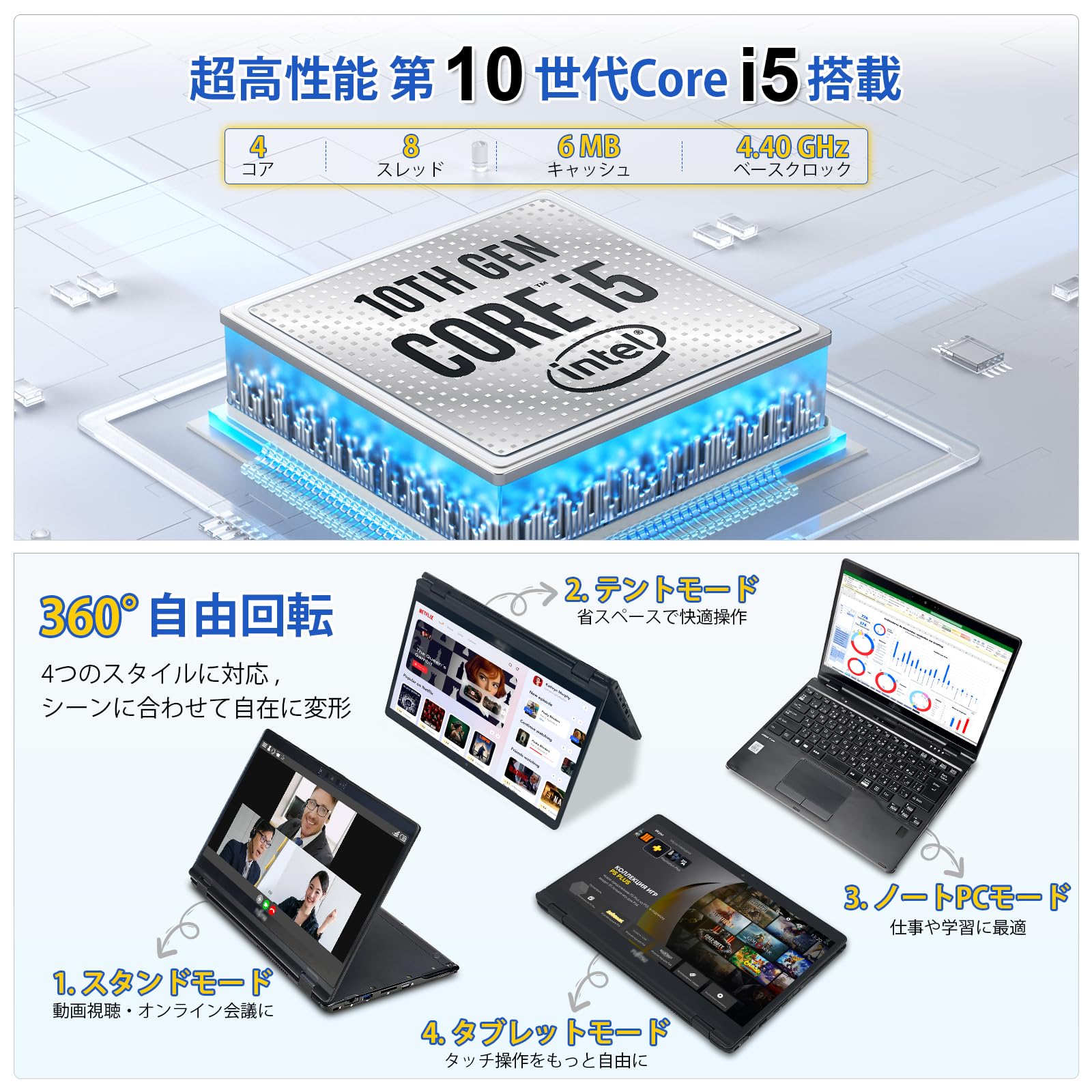 Amazon.co.jp: 【整備済み品】ノートパソコン 富士通 LIEFBOOK U9310X