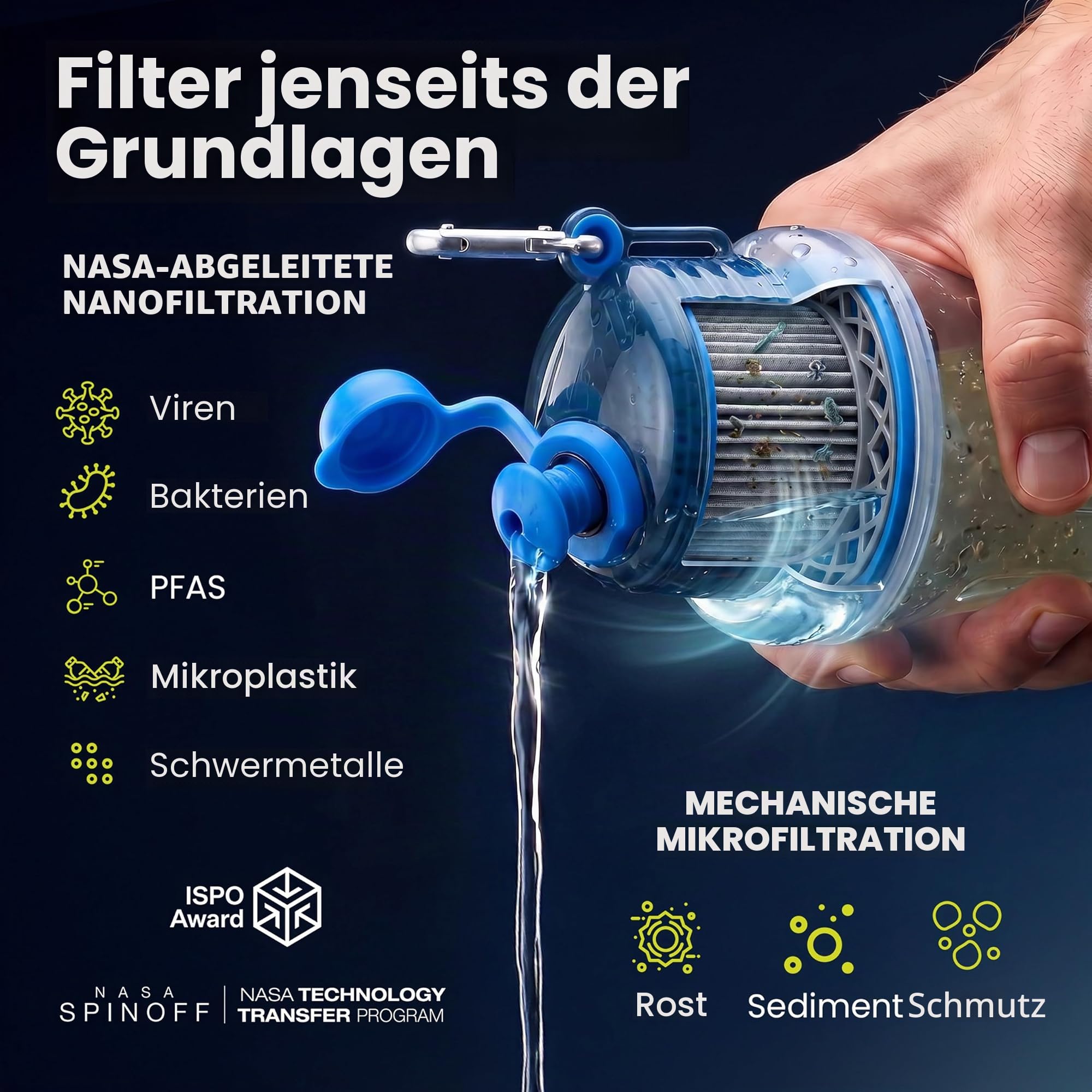 ÖKO - Advanced Trinkflasche mit Filter aus NASA-Technologie, gefiltertes Wasser für Reisen/Outdoor und Zuhause, Wasserfilterflasche für schädliche Verunreinigungen (1L, Moos)