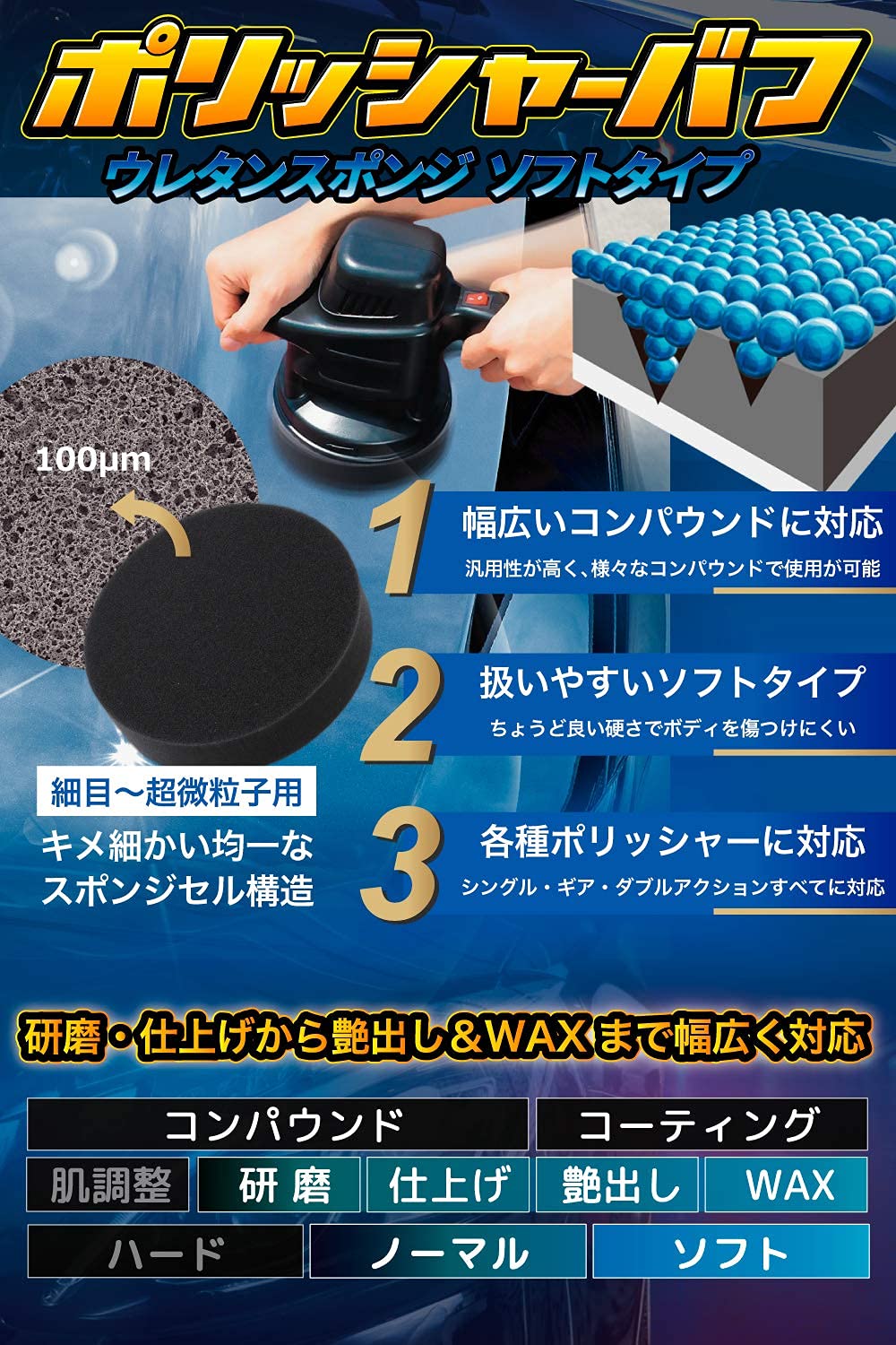 (未使用･未開封品)　ヤナセ スポンジバフ・細目 Φ125 PLS125F 60wa65s 未使用・未開封品) ヤナセ スポンジバフ・細目 Φ125 PLS125F 60wa65s