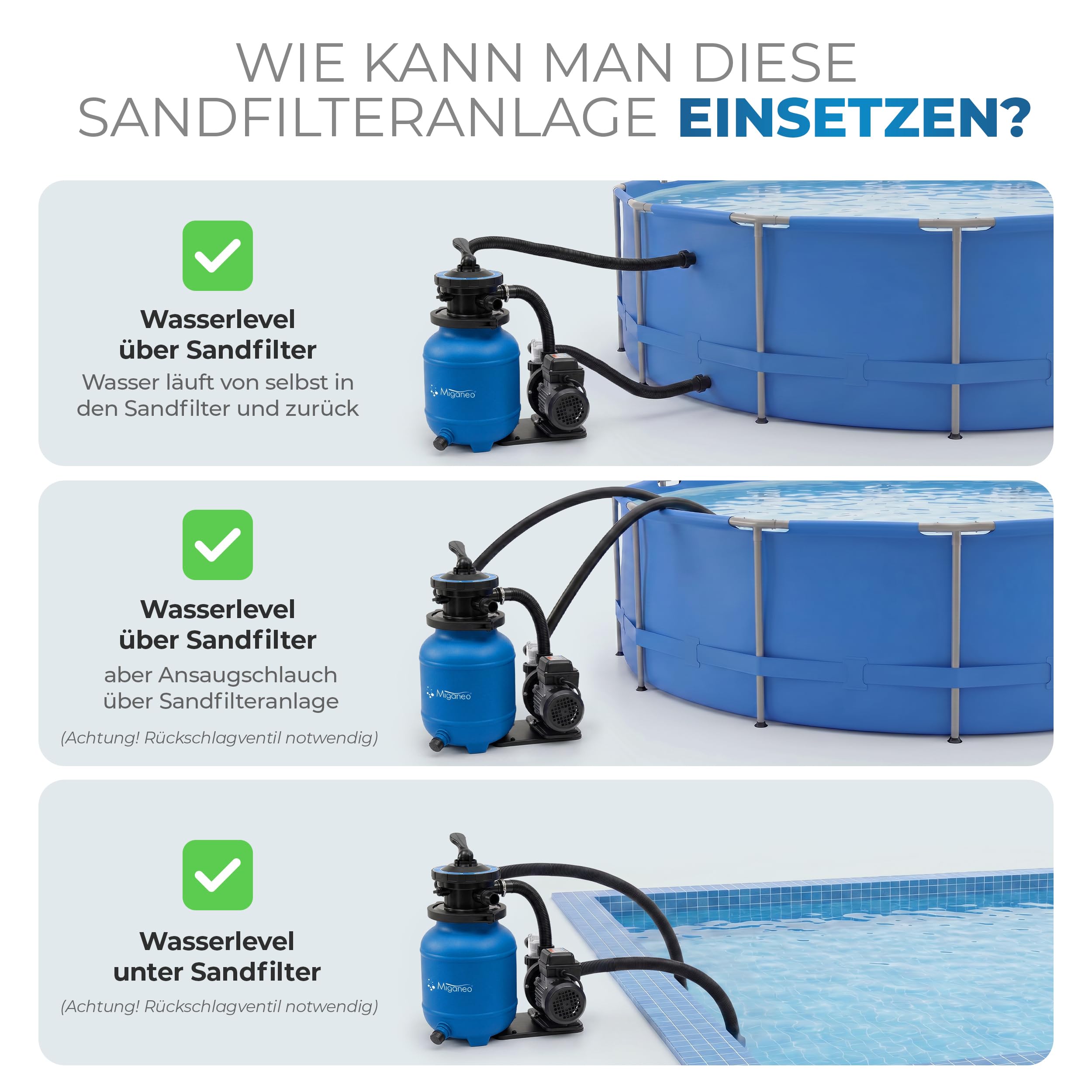 Miganeo Sandfilteranlage Speed Clean Dynamic 7000 Blau | Filteranlage für Pools bis 19.000 Liter | Poolpumpe mit 6.300 l/h Pumpenleistung und 4.500 l/h Filterleistung | stromsparende 250 Watt