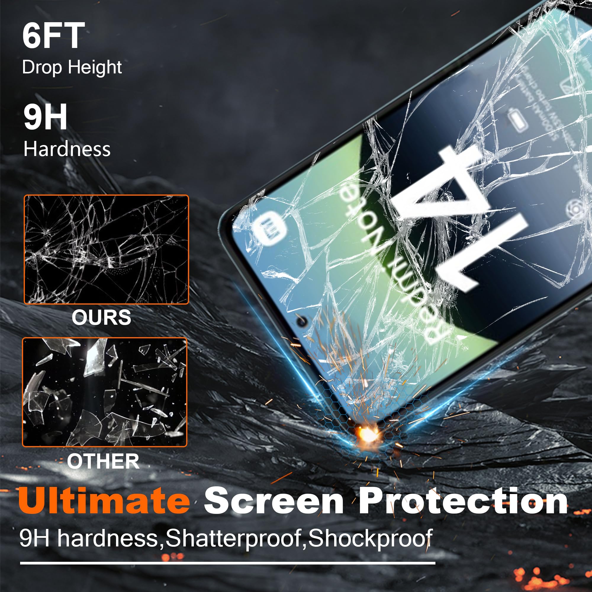 Teenrpov [2+2 Pezzi Privacy Pellicola Protettiva per Xiaomi Redmi Note 14 4G Vetro Temperato + Pellicola Fotocamera, Anti-Graffio, Anti-Spia Privacy Pellicola Protezione per Xiaomi Redmi Note 14 4G