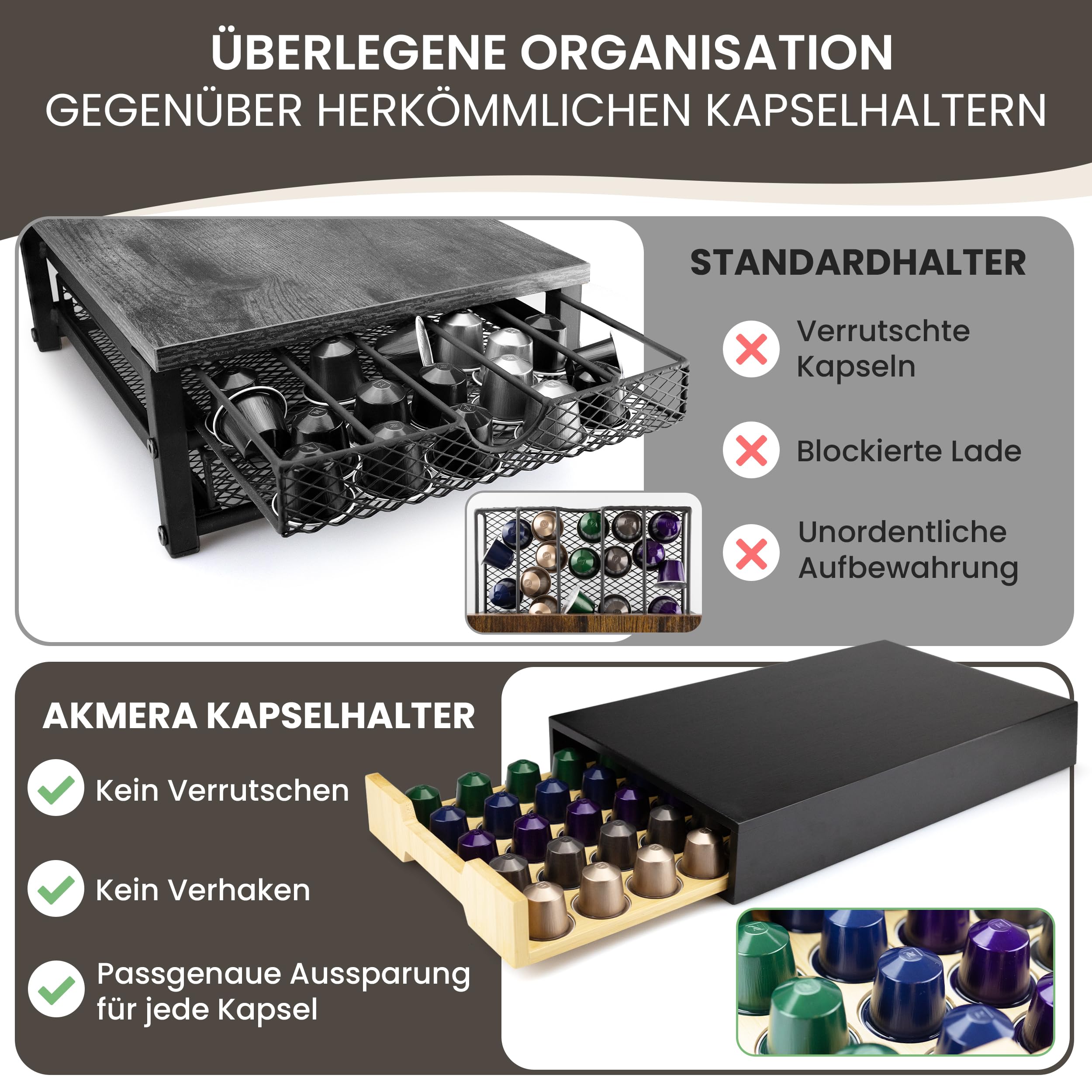 akmera - Soporte para cápsulas Nespresso, práctico almacenamiento para 45 cápsulas Nespresso como soporte para cápsulas Nespresso, cajón con compartimentos individuales para guardar cápsulas Nespresso