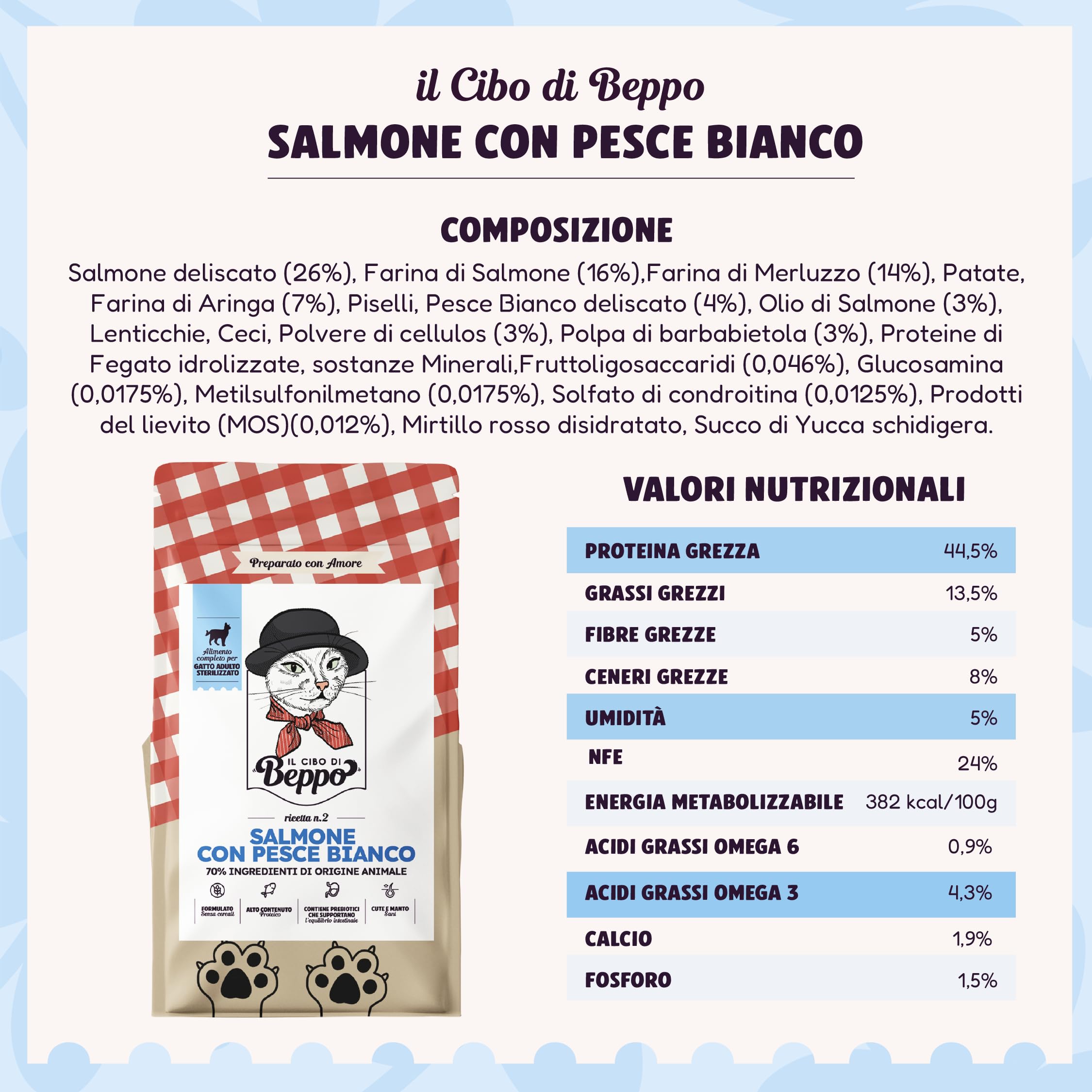 Nourriture Beppo - Nourriture sèche pour chats stérilisés - Croquettes sans céréales de haute qualité : grains libres et sans gluten - Aliment complet - 1,5 kg (saumon au poisson blanc)