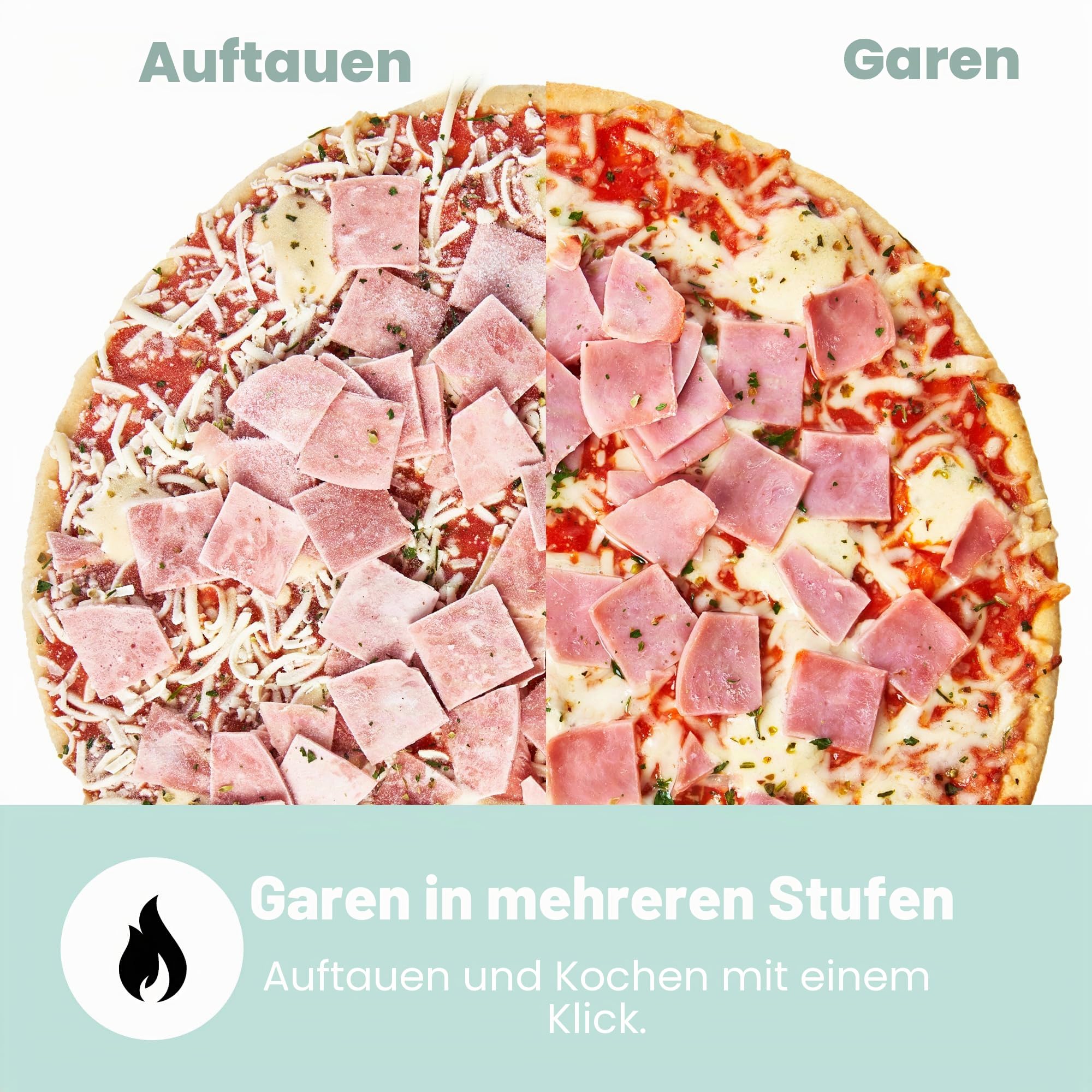 COMFEE' Digitale Mikrowelle, 700 W, 20 l, 6 voreingestellte Menüs, Express Cook, 11 Leistungsstufen, Auftauen, Speicherfunktion - Weiß - CM-E202CC(WH)