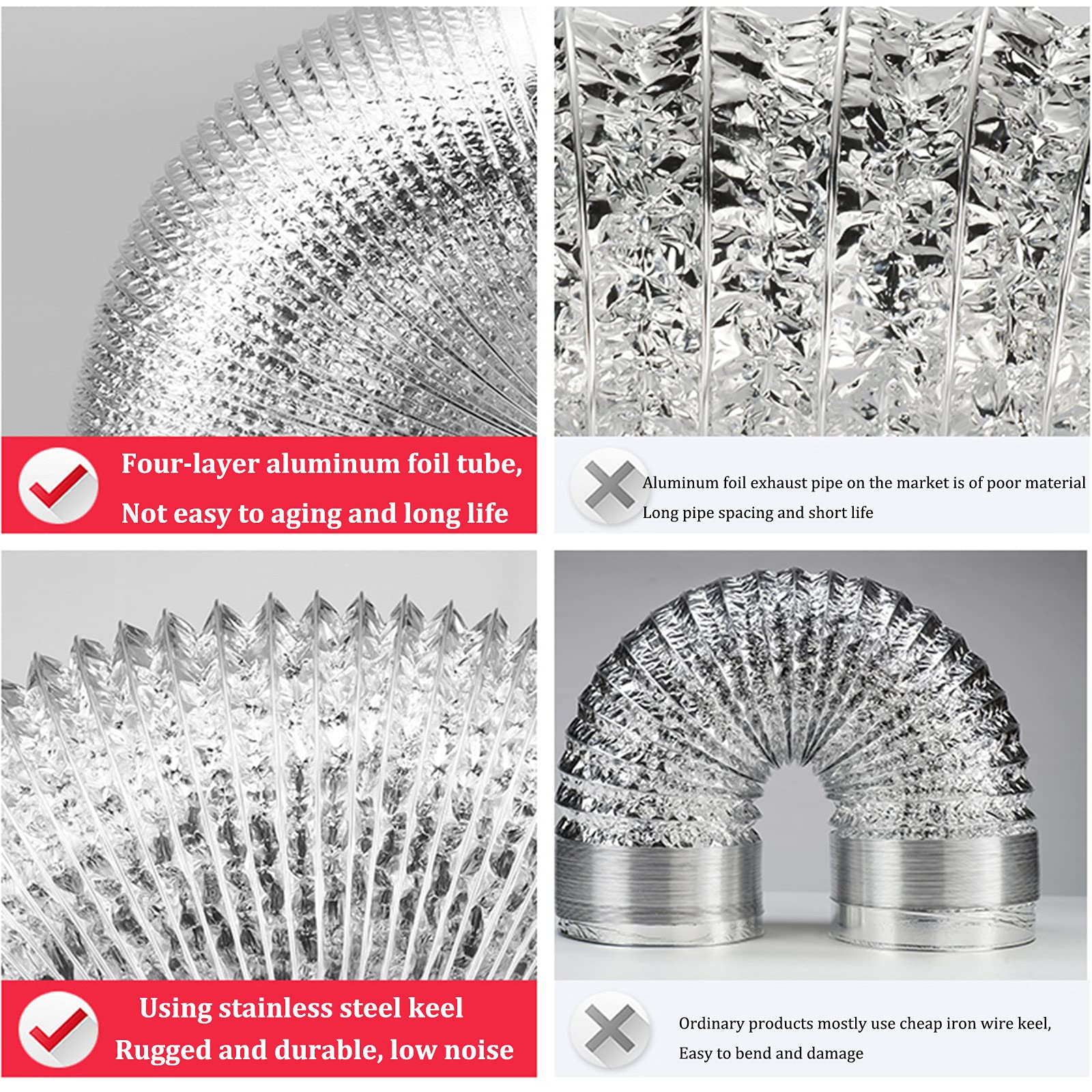 Aluminium Rohr, Flexible 4-Schichten Aluminiumtrockner-Lüftungsrohrübergangskanalluftschlauch PVC Leichter Entlüftungsschlauch für Lüfterfilter und Zeltzelt,300mm*3M