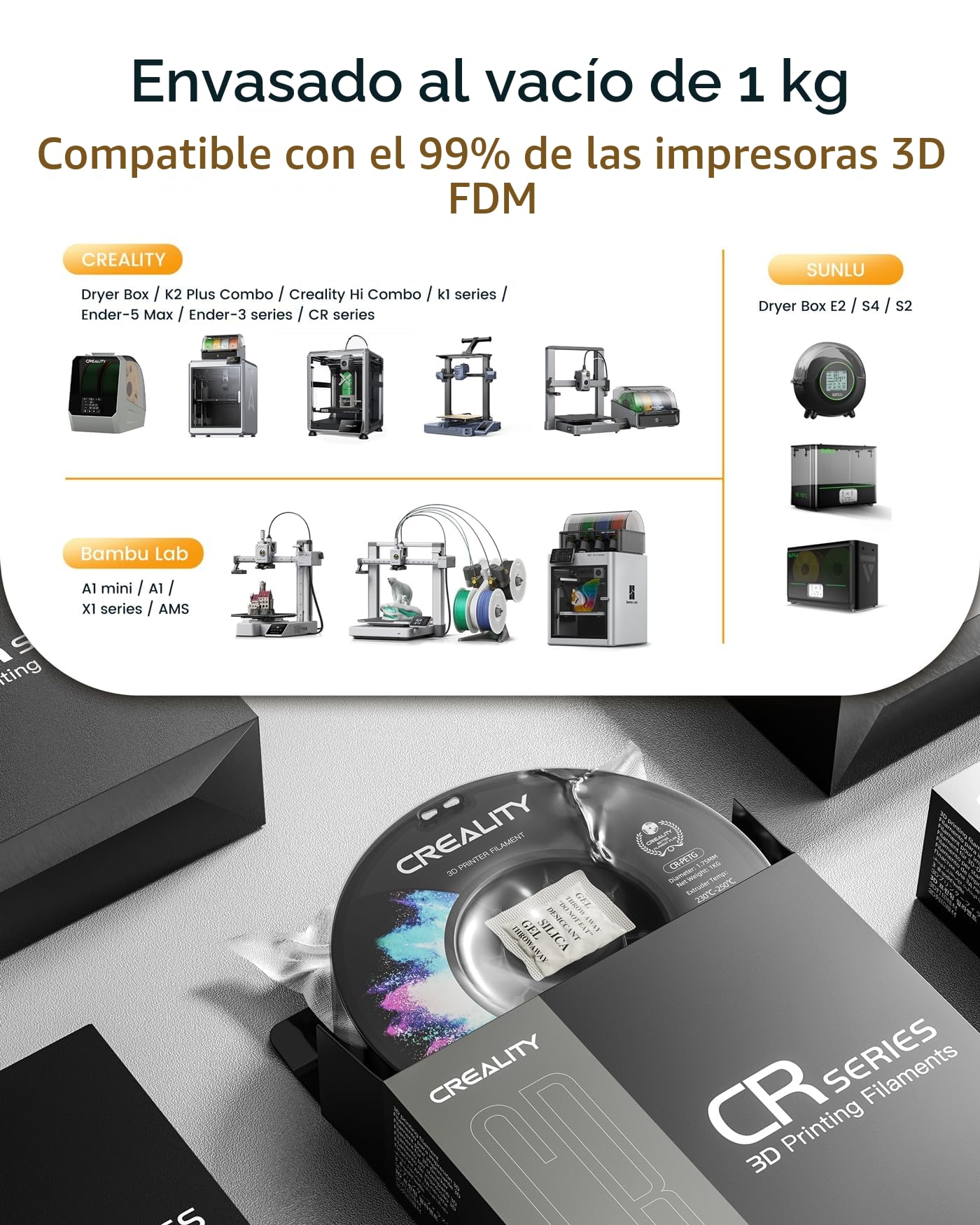 Creality Filamento PETG 1.75mm, Fuerte Tenacidad, Inodoro, Mejor Fluidez, Impresora 3D Filamento Precisión Dimensional +/- 0.03mm, 1KG PETG Negro