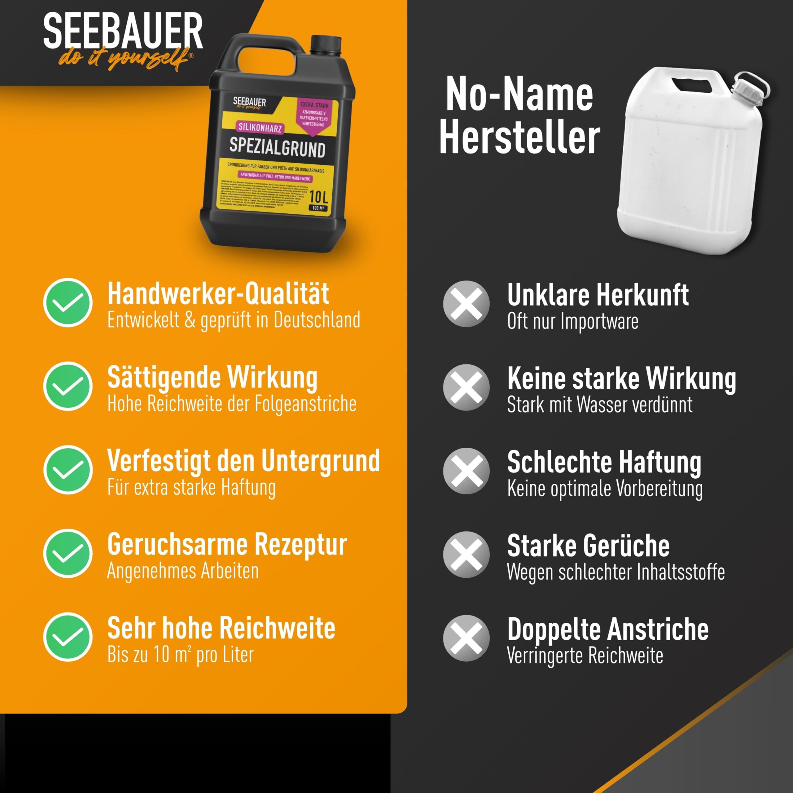 Silikonharz-Spezialgrund 10L - Grundierung für Fassadenfarben und Putze auf Silikonharzbasis