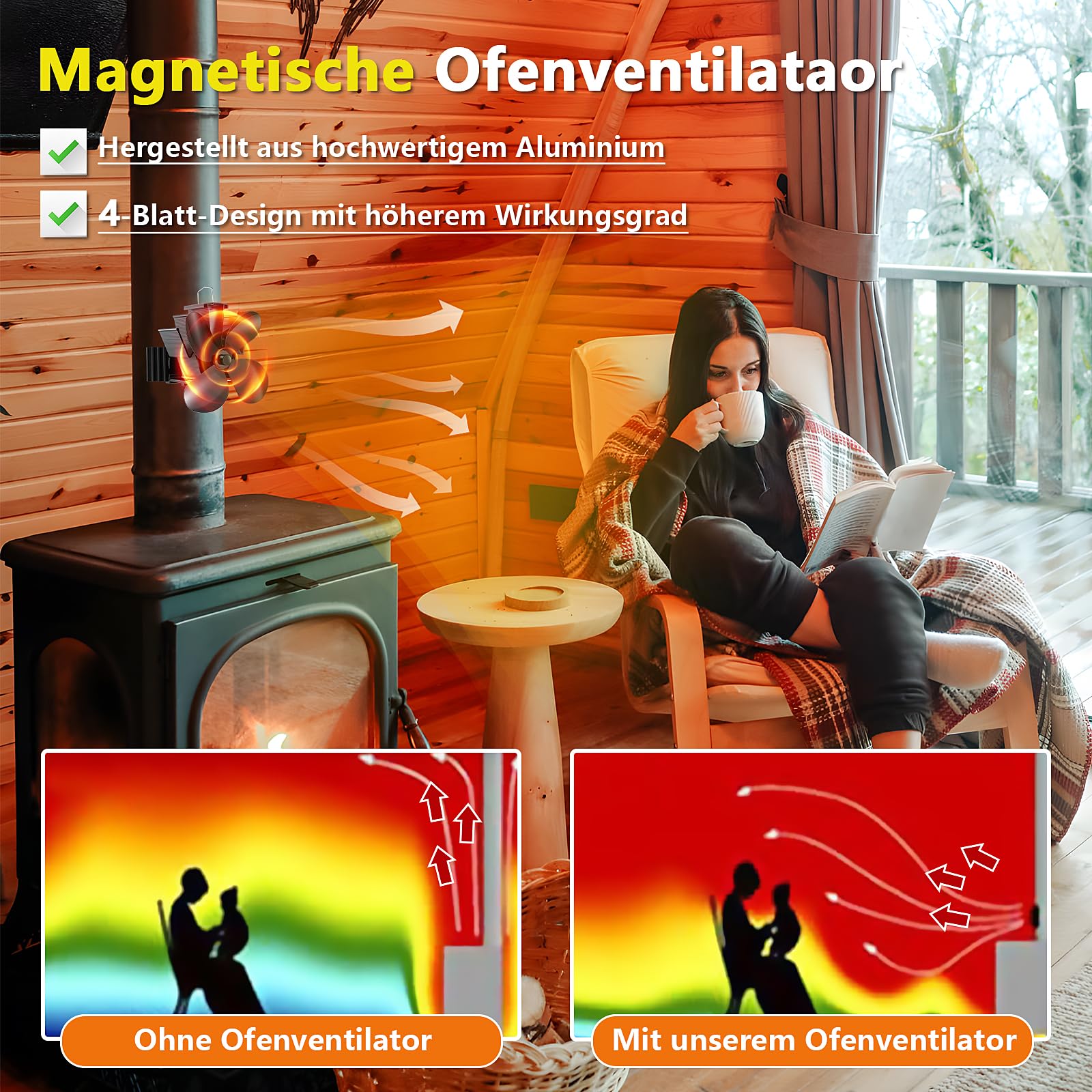 Hanaoyo Kaminventilator Magnetisch, Verbesserter Ofenventilator Ohne Strom Leiser, Kaminlüfter für Holz/Brennholz/Feuerstelle/Ofenrohr, Ofenventilator für Rauchrohr mit 2 Ersatzring