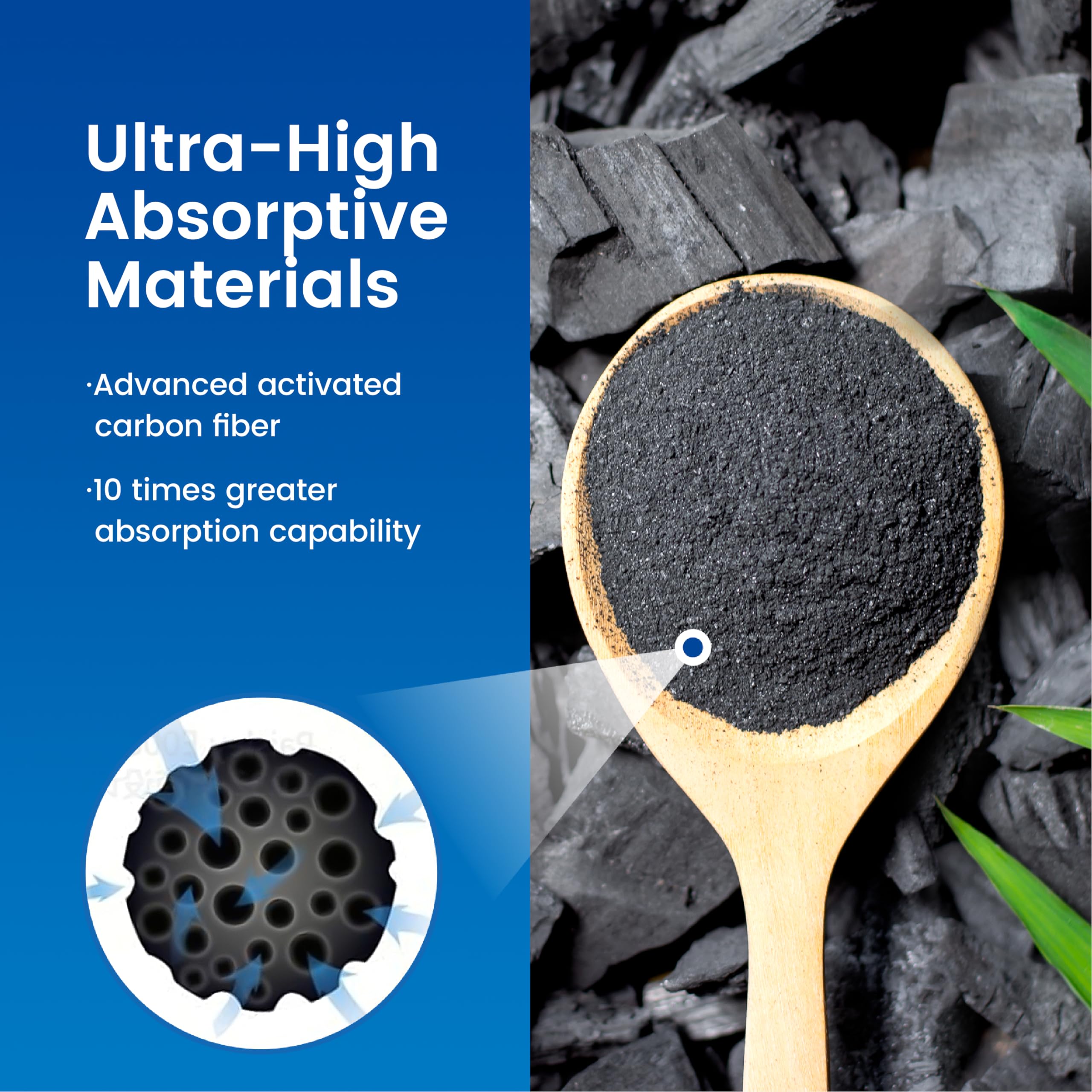 Waterspecialist Filter Replacement for All Waterdrop Pitcher Filtration System Fits Waterdrop WD-PF-01A Plus Reduces Lead PFOA PFOS Chlorine — view 6