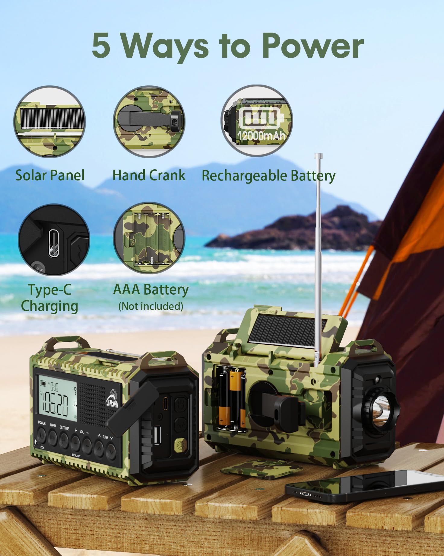 AM/FM/SW - Radio de manivela para obras, radio de emergencia, radio solar portátil, linterna y luz de lectura, pantalla LCD, USB, alarma SOS, manivela de mano, equipo de emergencia para ourdoor,
