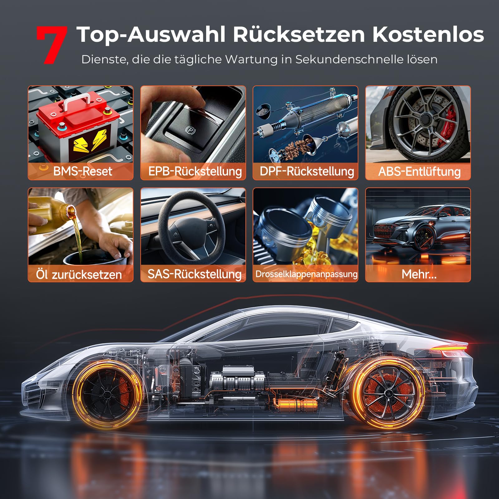 Launch CRP123I V3.0 OBD2 Diagnosegerät Auto, 4 Systeme Auslesegerät Auto, Launch Diagnosegerät mit Öl/EPB/DPF/SAS/BAS/BMS/Drosselklappe Reset, Auto VIN, Batterie-Test, Lebenslanges Update Scan Tool