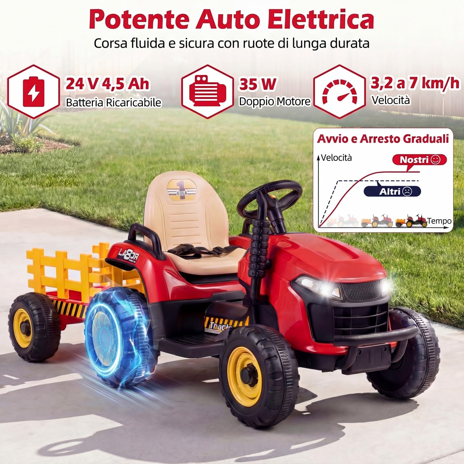 COSTWAY 24V Trattore Elettrico per Bambini, Macchina Cavalcabile con Telecomando, Clacson Musica, Connessione Wireless e Fari a LED, per Bambini 3 Anni+ (Rosso)