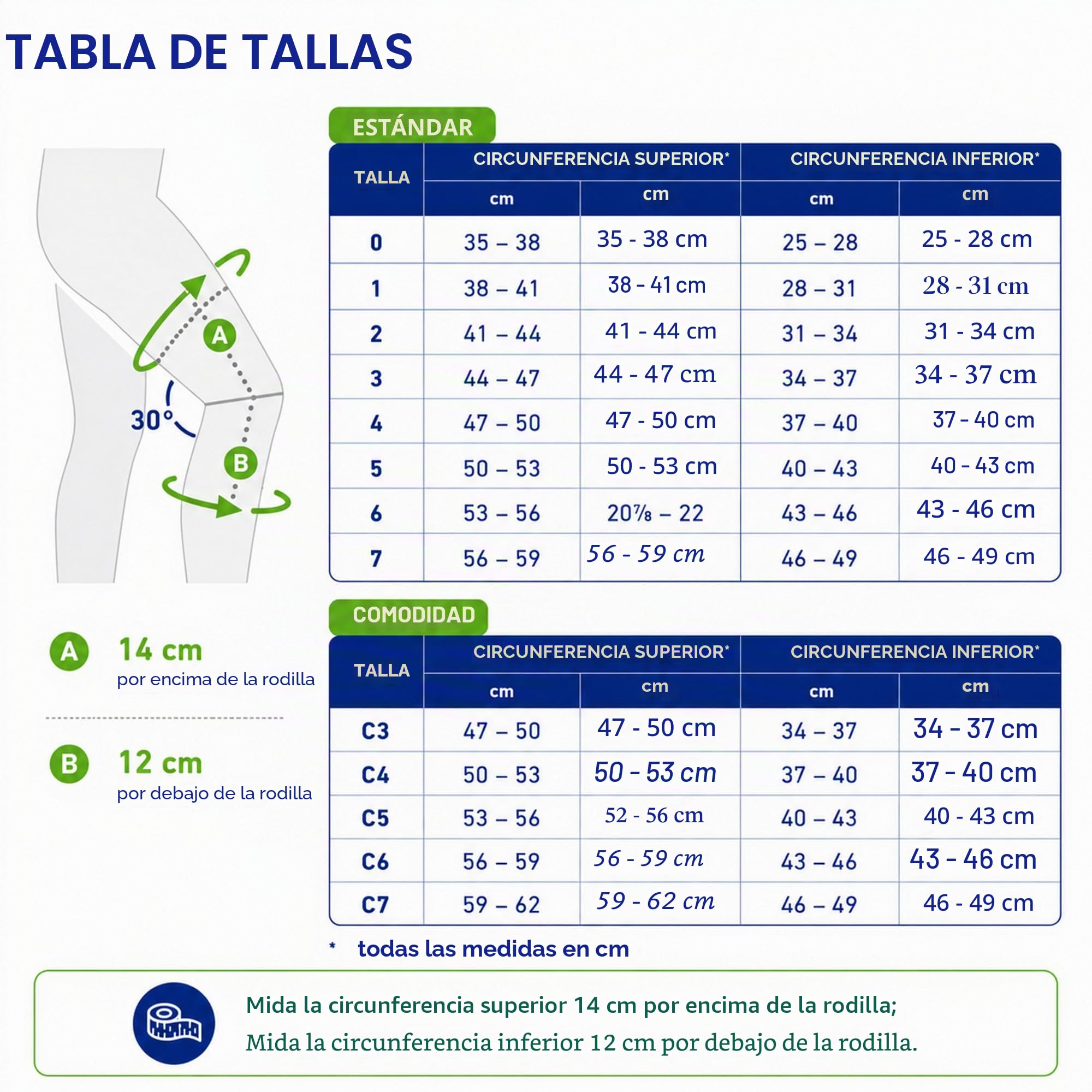 Bauerfeind Rodillera GenuTrain Unisex para el Alivio, Estabilización y Activación después de una Lesión, Cirugía o en casos Crónicos como Gonartrosis (desgaste articular) o Artritis