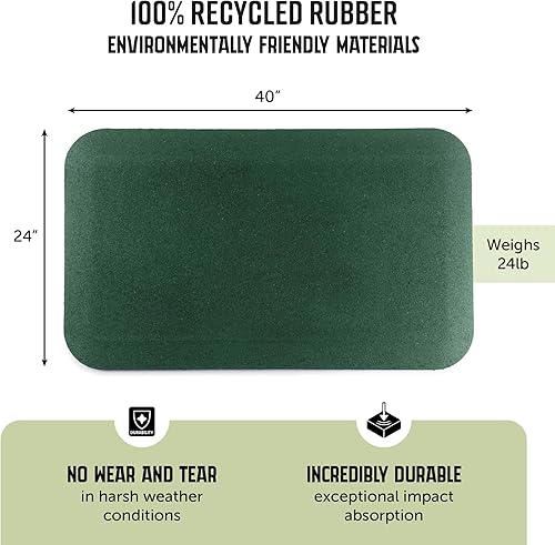 Miniatura 2 de Playsafer Tapete de Goma de Seguridad para Parques Infantiles para Columpios y Toboganes - 1" de Grosor X 24" de Ancho X 40" de Largo (1 Paquete,