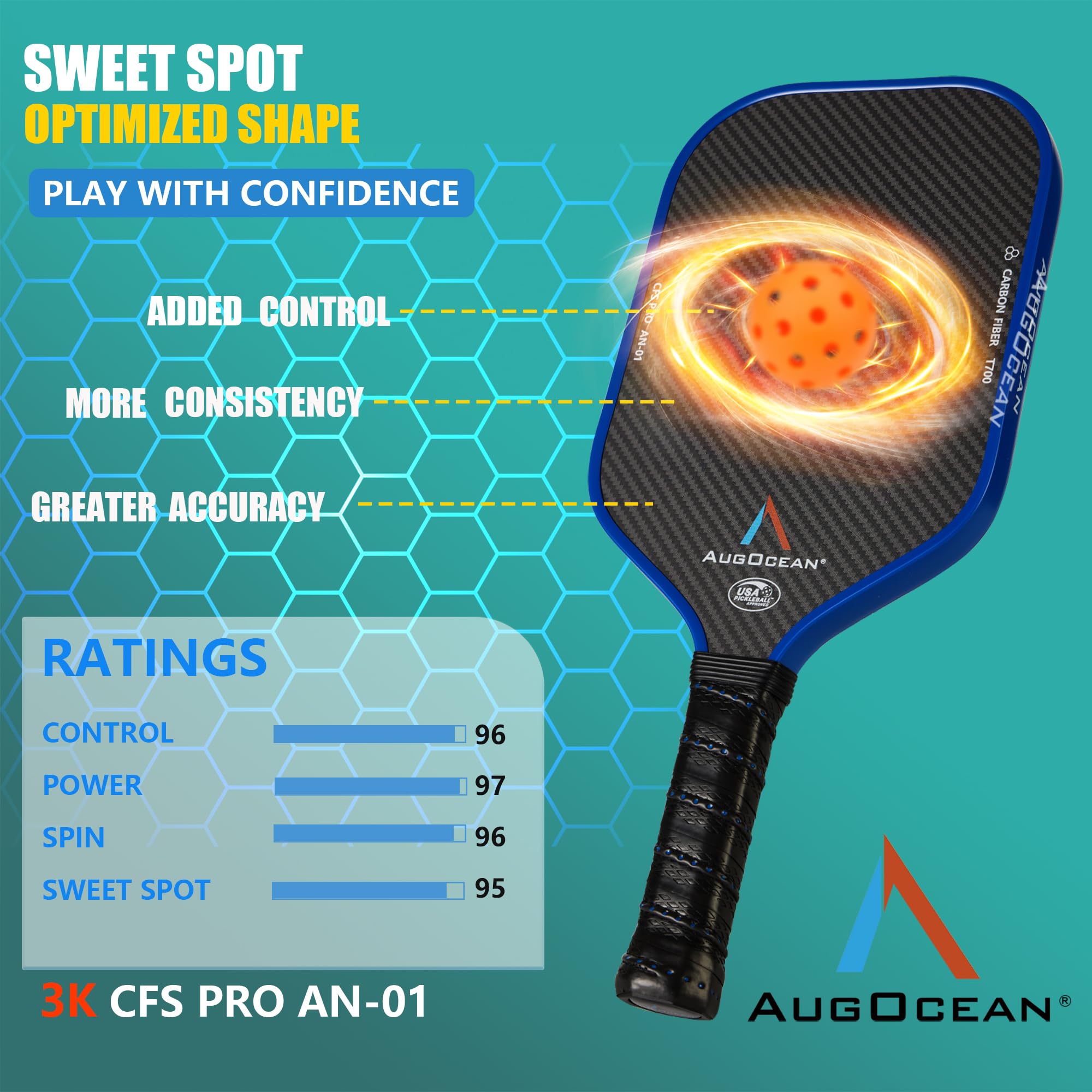 Pickleball-Paddel, USAPA-zugelassenes Pickleball-Paddel-Set Pro, 3K Rohkohlefaser, strukturierte Oberfläche mit hoher Körnung und Drehung, 16 mm langlebig, T700SC Kohlefaser, Pickle-Ball-Schläger für