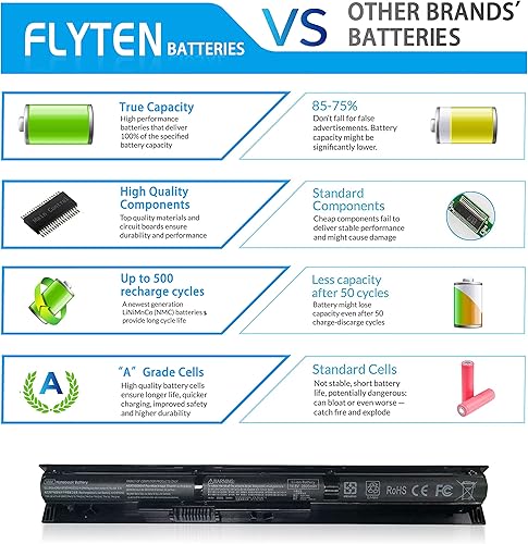 Miniatura 6 de VI04 VI04 - Batería para portátil HP 756743-001 756744-001 756478-851 756478-422 756478-421 Pavilion 15-P030NR 15-P390NR 15-P214DR X 43-F4 15DX
