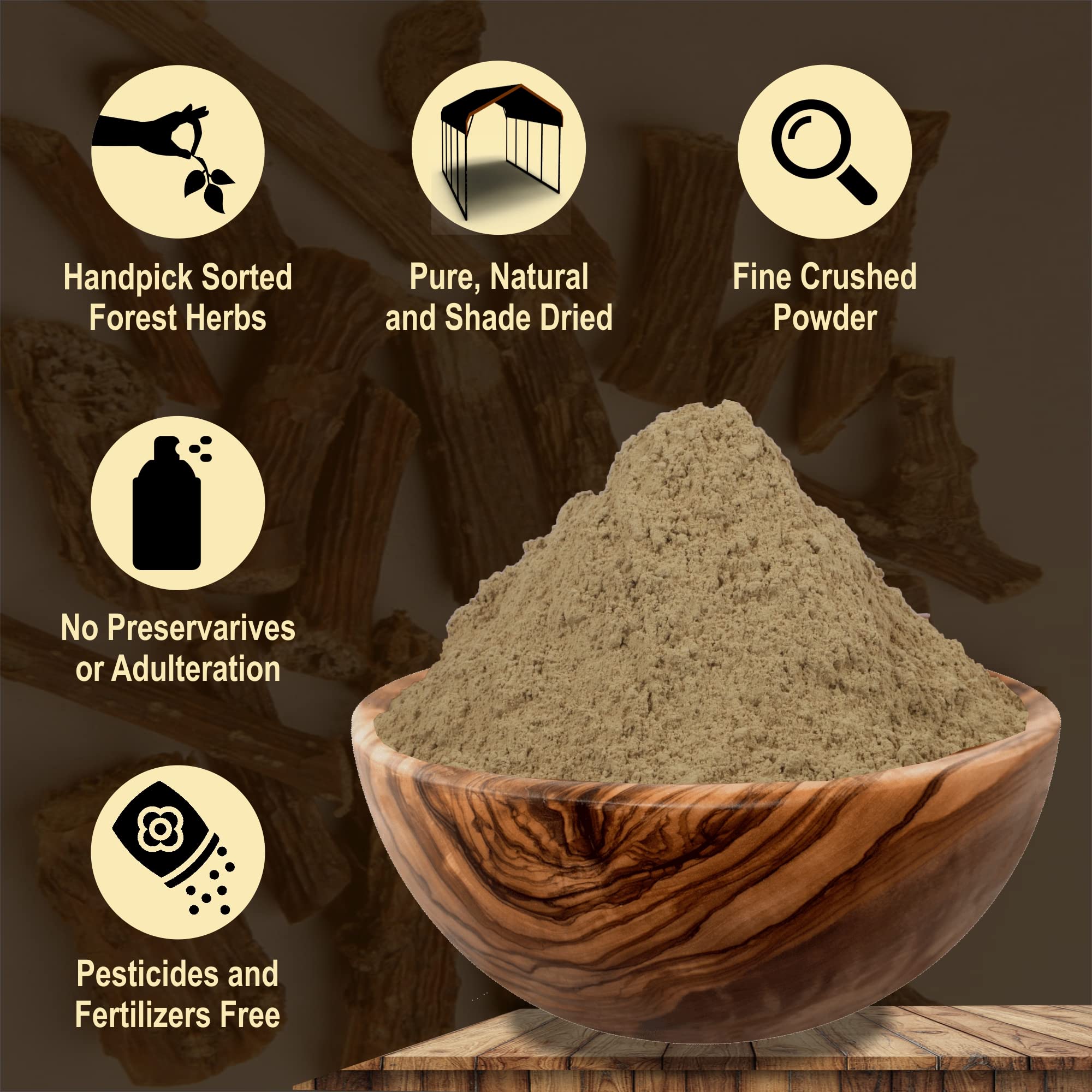 IYUSH Herbal Ayurveda Giloy Powder ,100gm , Pack of 2 4