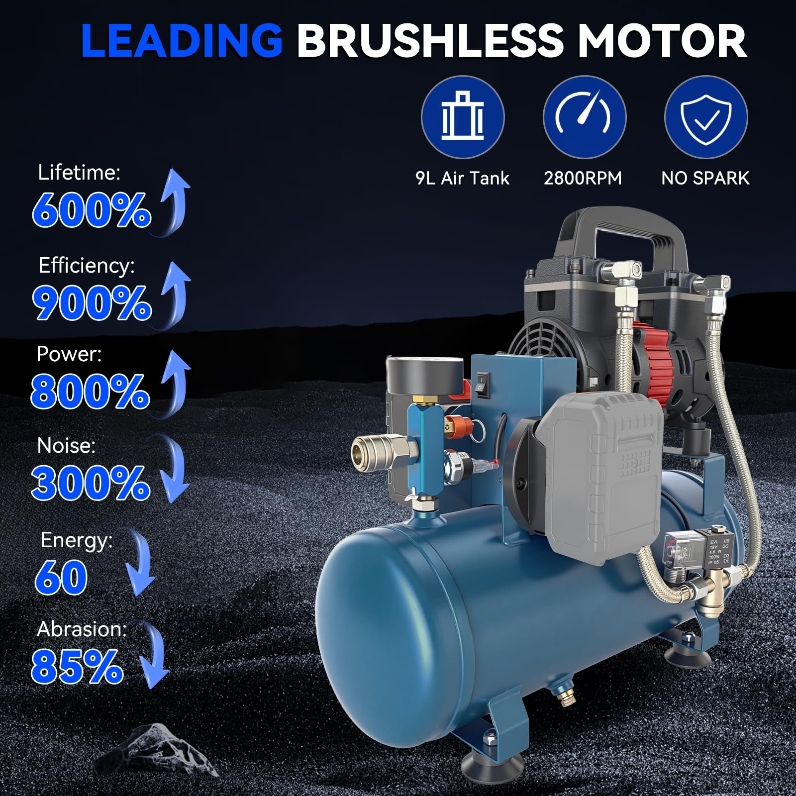 Accucompressor