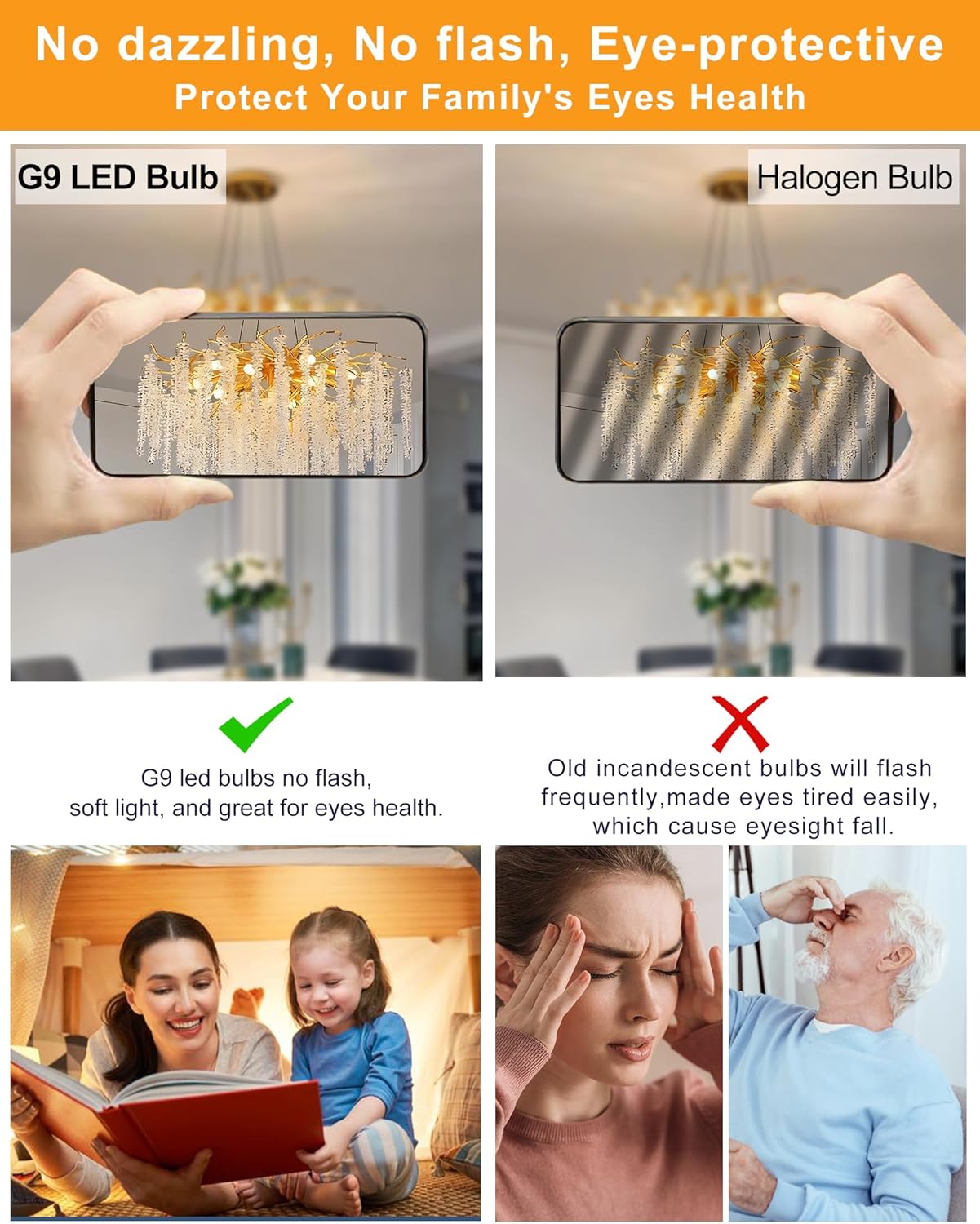 10 Pack Dimmable G9 LED Bulbs - 40W Equivalent Chandelier Lights, Warm White 2700K, 450 Lumen, Bi-Pin Standard Base, 4W 360° Beam Angle