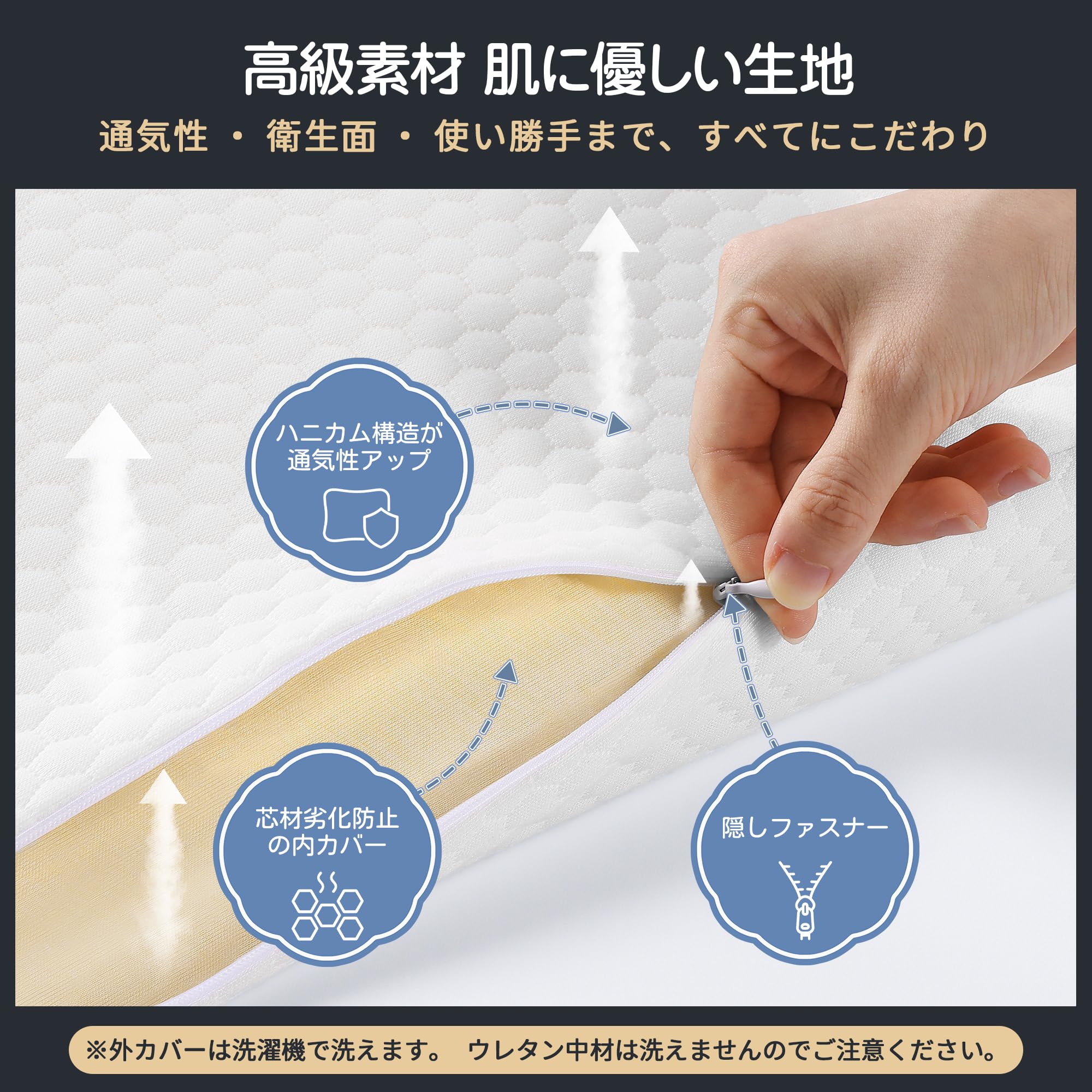 Amazon.co.jp: 枕 低反発 首が痛くならない 【医師推薦 ·肩圧