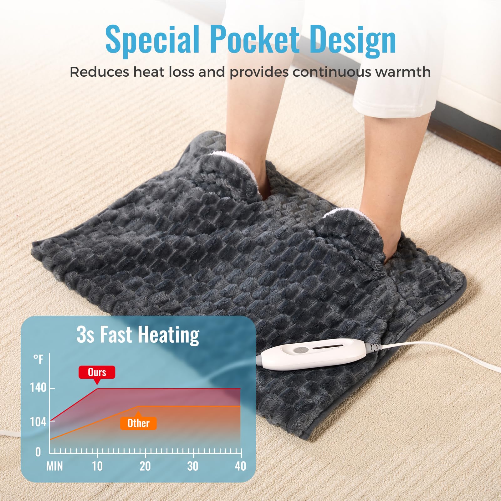 Calentador eléctrico de pies de franela suave con calefacción para pies con apagado automático de 2 horas y 3 niveles de calor para uso de cuerpo completo, almohadilla térmica para pies, abdominales