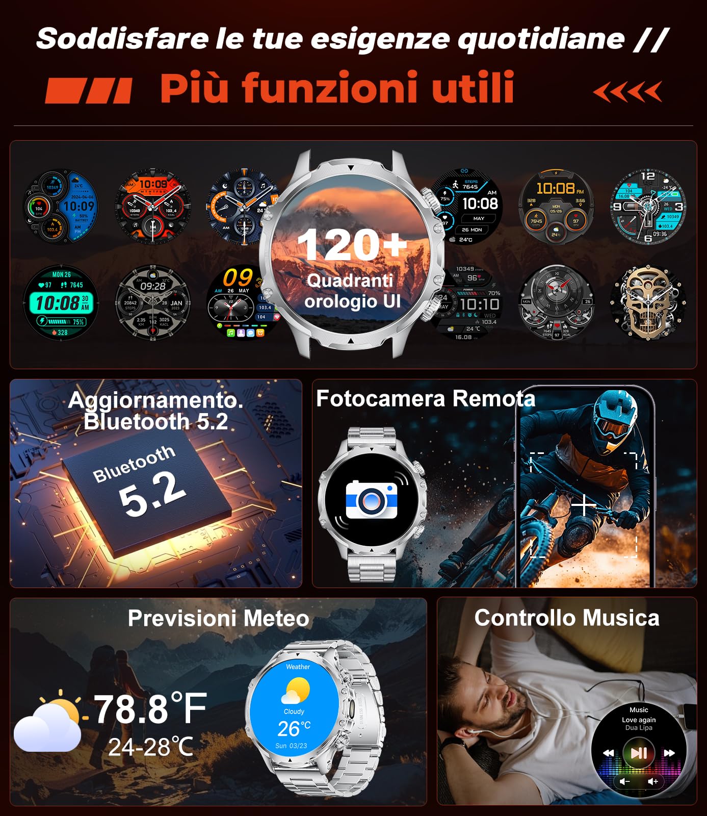 LIGE 1,85" Smartwatch Uomo con Torcia LED/800mAh, Chiamata Bluetooth, Impermeabile 5ATM, 110+ modalità Sportive, Cardiofrequenzimetro SpO2 e Sonno Smart Watch Militare per iOS Android, FV15-E