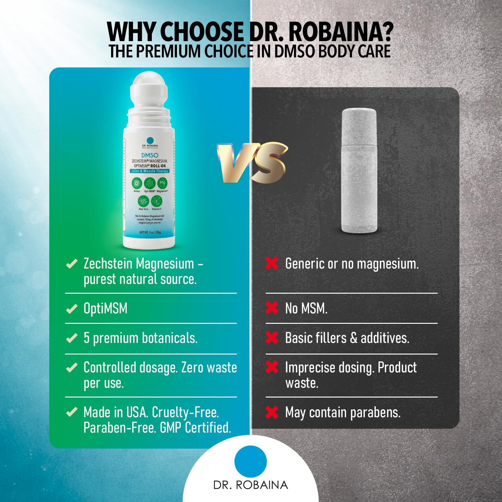 Dr. Robaina DMSO Roll-On 3 oz – Skin Care with Arnica, Magnesium, OptiMSM, Aloe Vera & Vitamin E | Non-Greasy Botanical Topical Formula | Roll-On Applicator | for External Use Only | Made in USA — Amazon image 8
