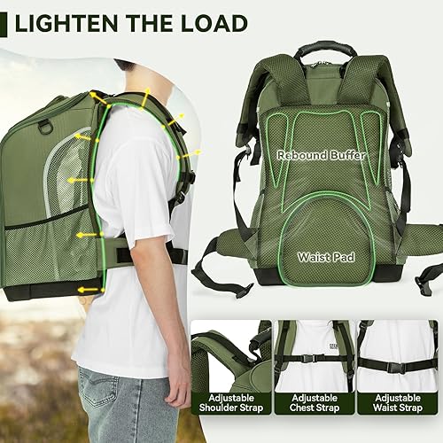 Miniatura 2 de Petsfit Mochila transportadora para perros y mascotas con diseño mejorado de reducción de peso, mochila para perros y gatos con grandes